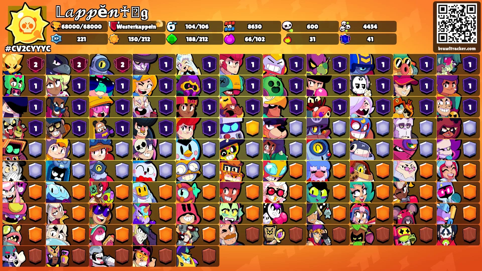 𝕃𝒶𝓹𝓹ĕ𝓷♰ᥙ𝖌's Ranks