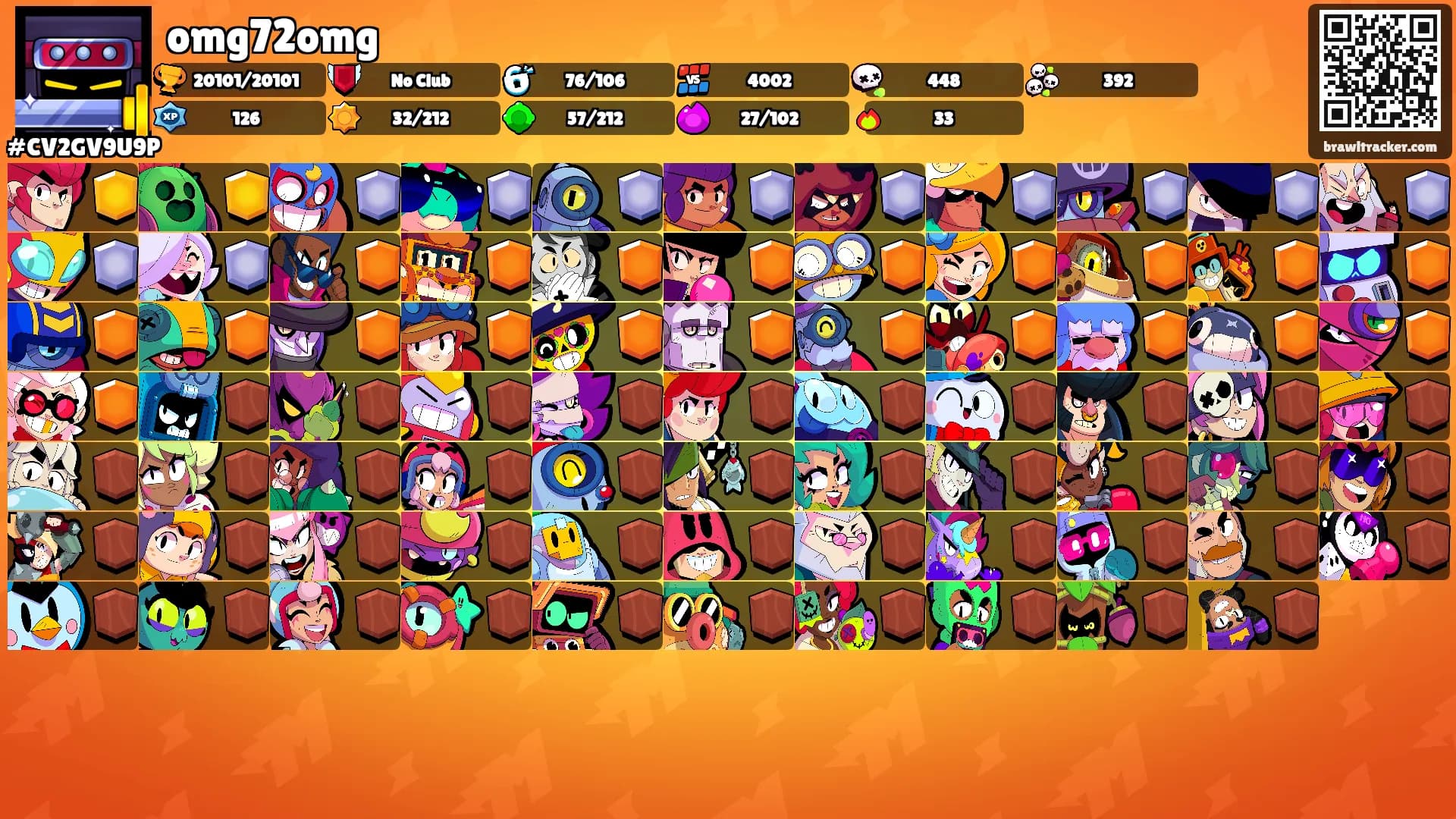 omg72omg's Ranks