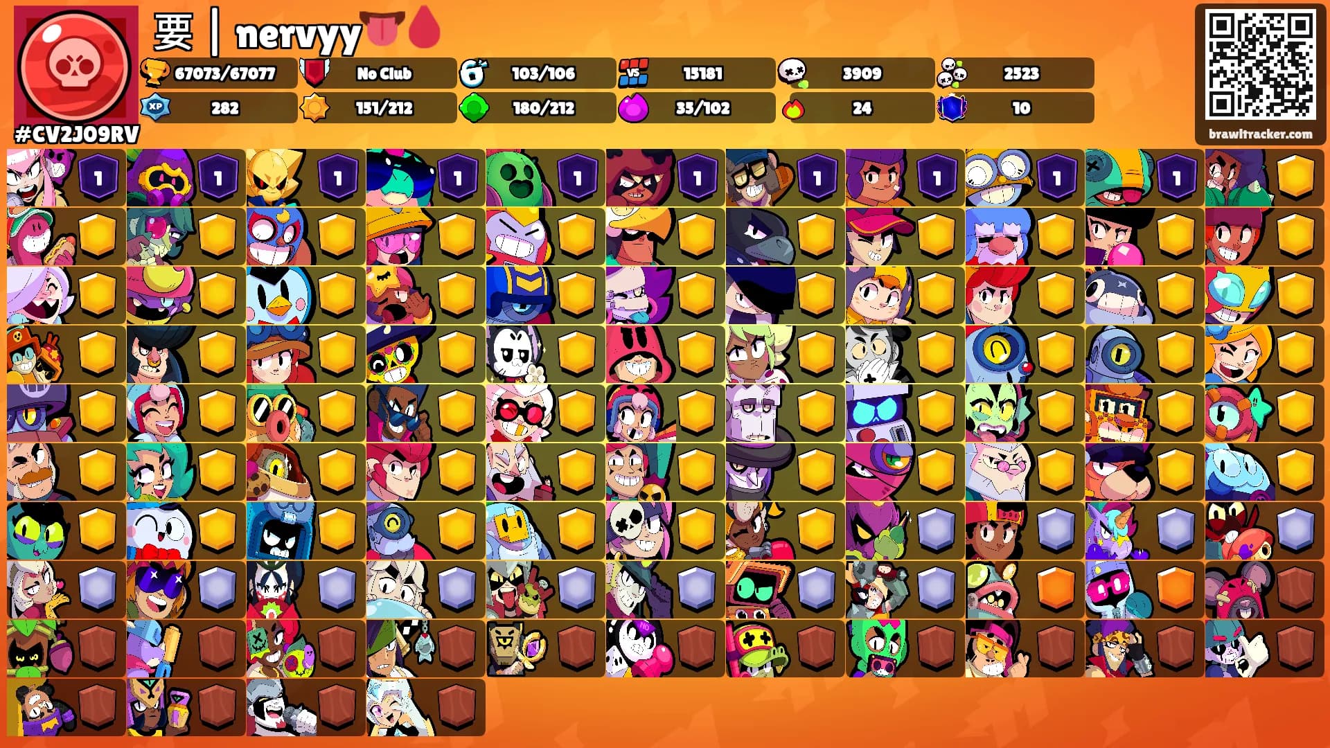 要 | nervyy👅🩸's Ranks