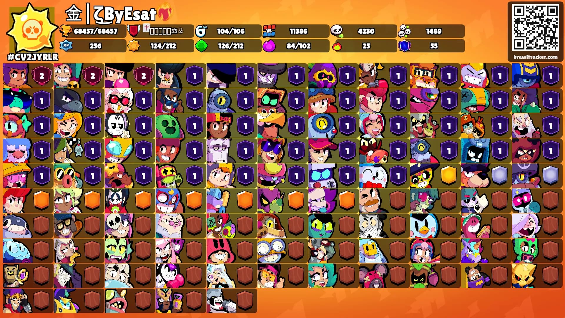 金|ζ͜ByEsat❤️‍🔥's Ranks