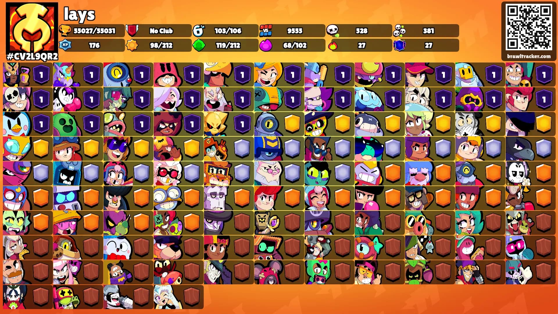 lays's Ranks