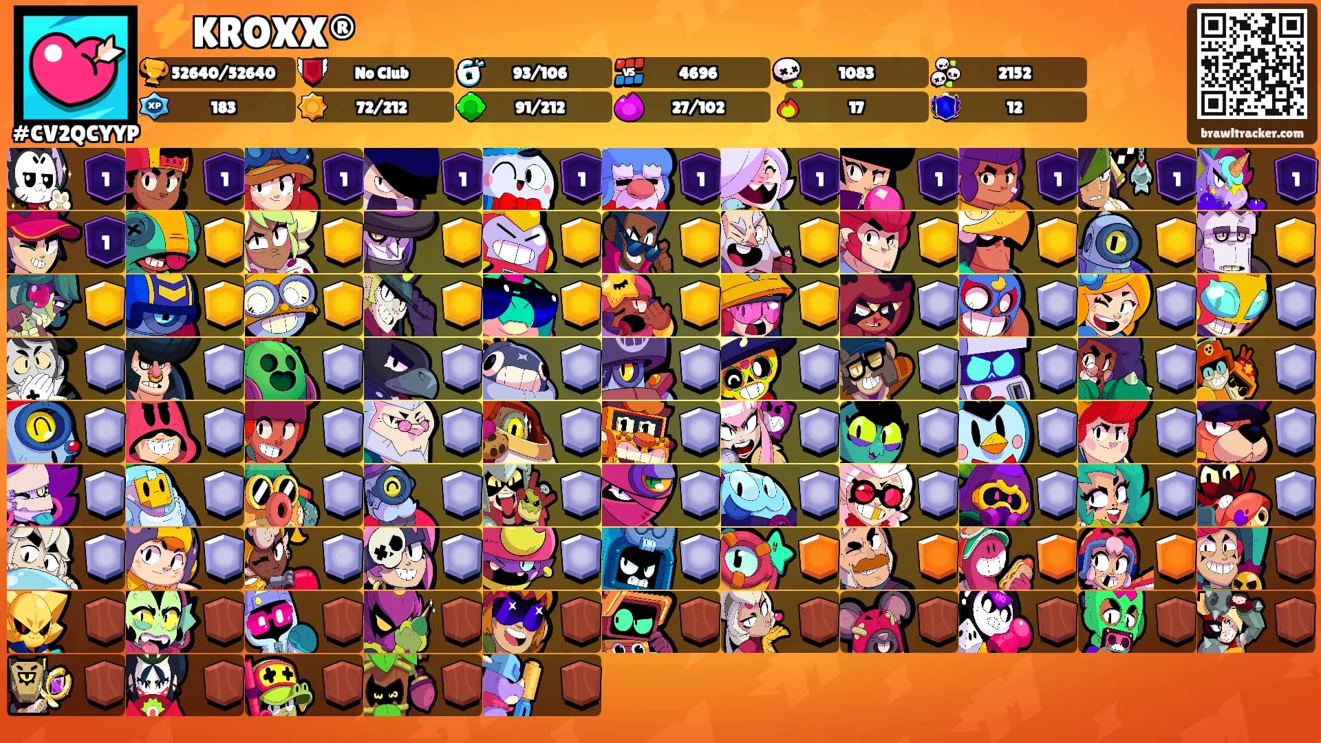 ⚡KROXX®'s Ranks