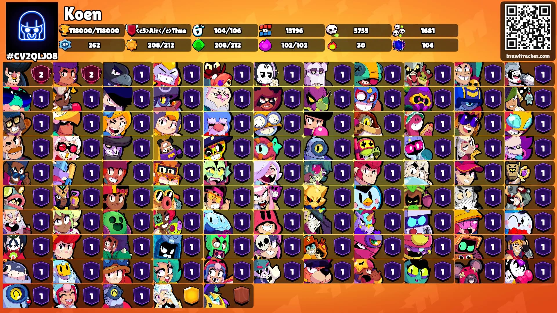 Koen's Ranks