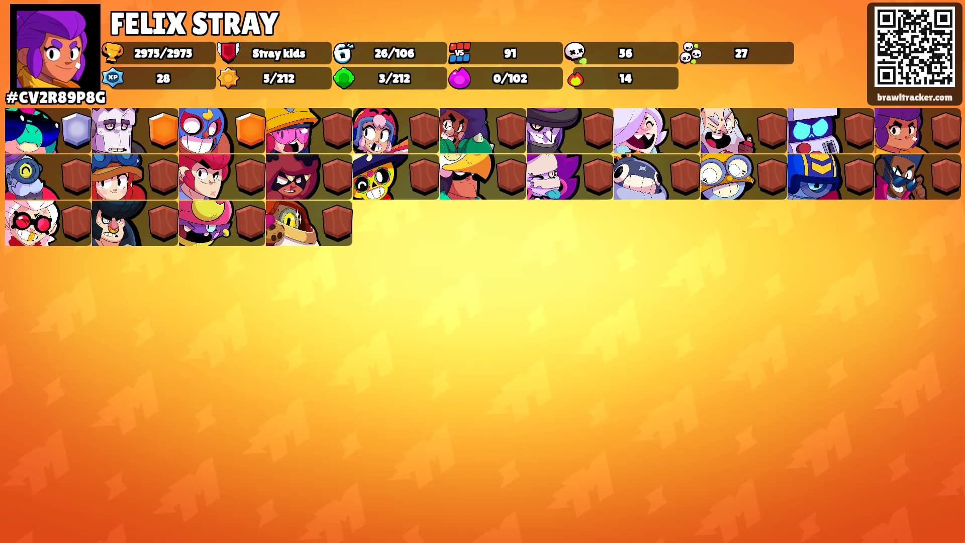 FELIX STRAY's Ranks