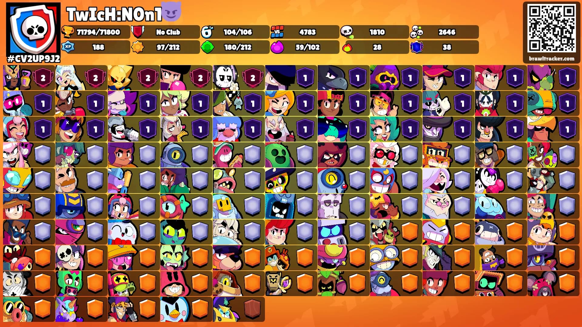 TwIcH:N0n1😈's Ranks