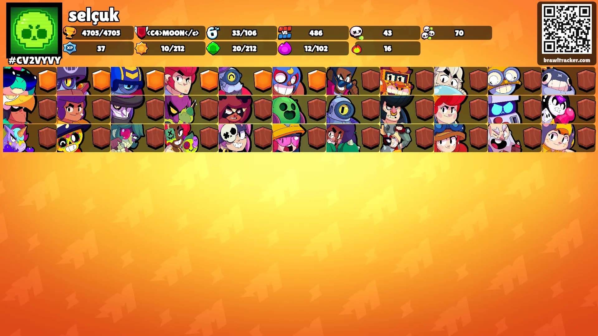 selçuk's Ranks