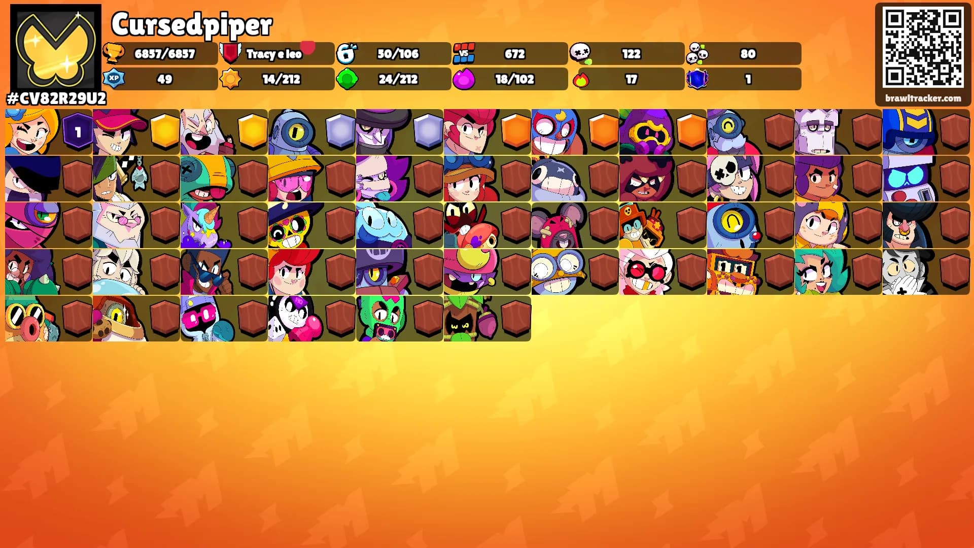 Cursedpiper's Ranks