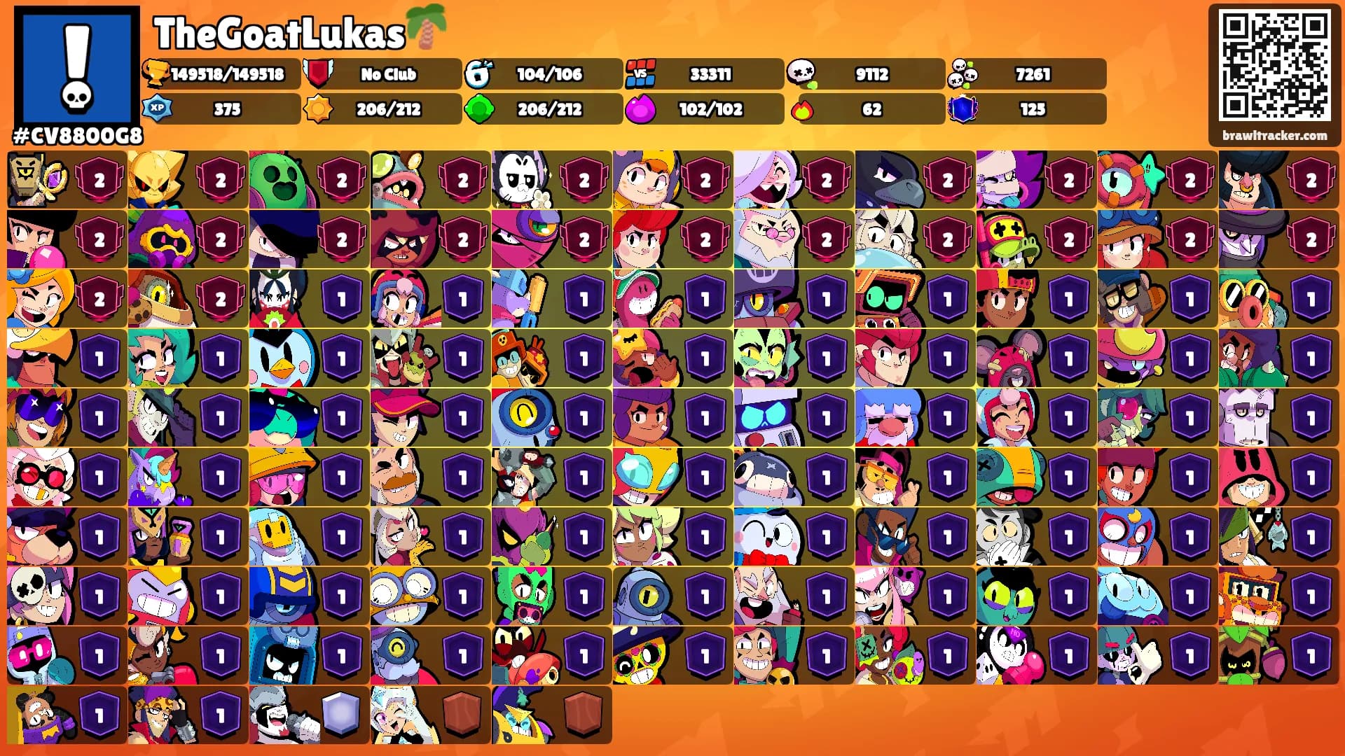 TheGoatLukas🌴's Ranks