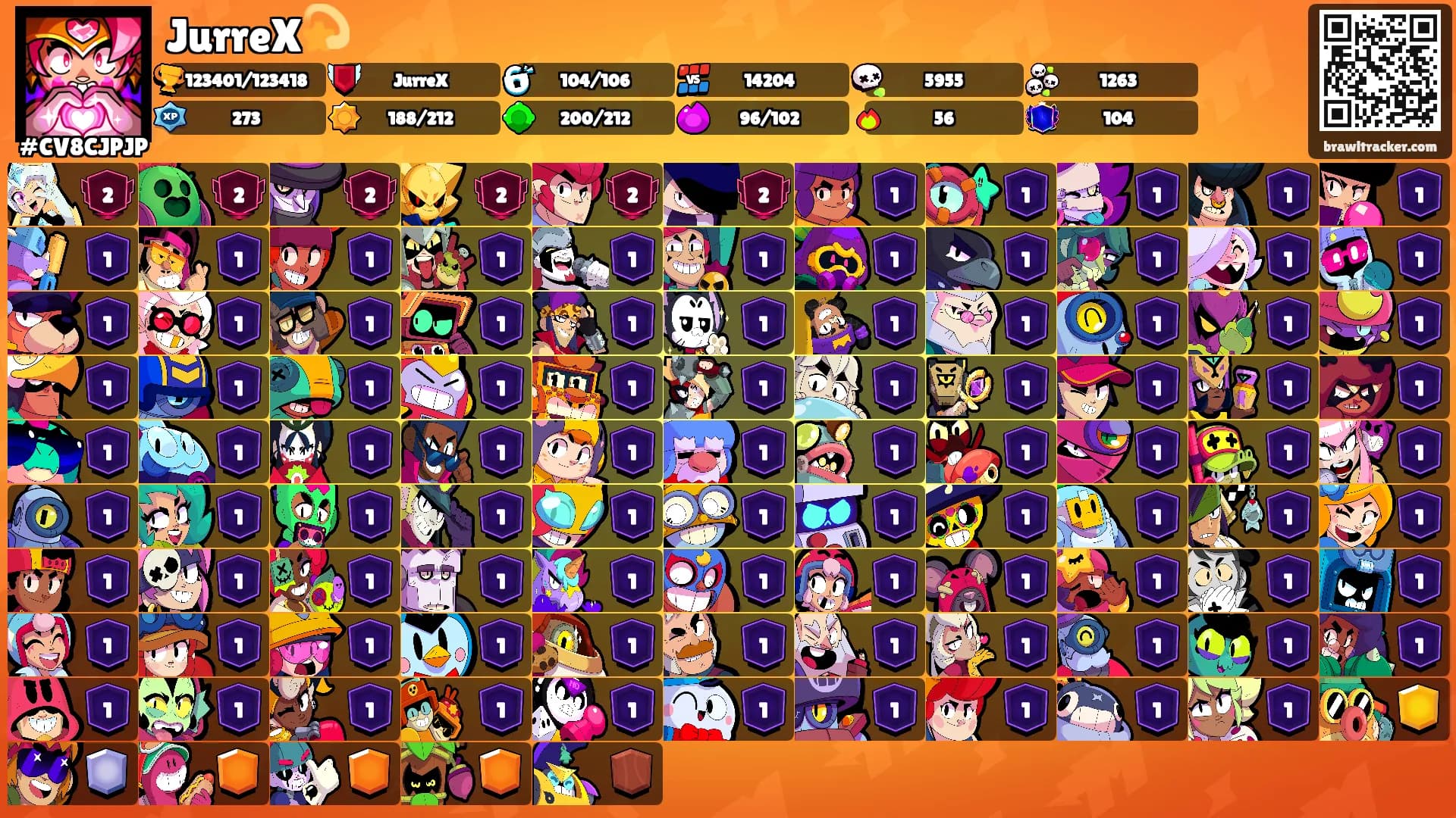JurreX💫's Ranks