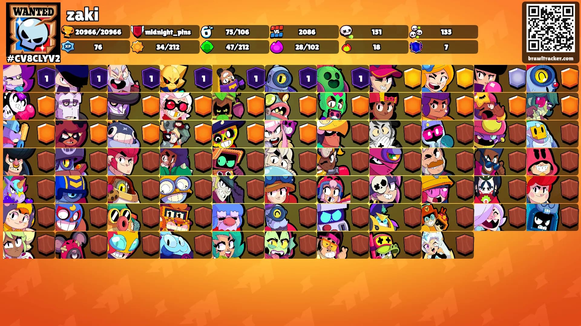 zaki's Ranks