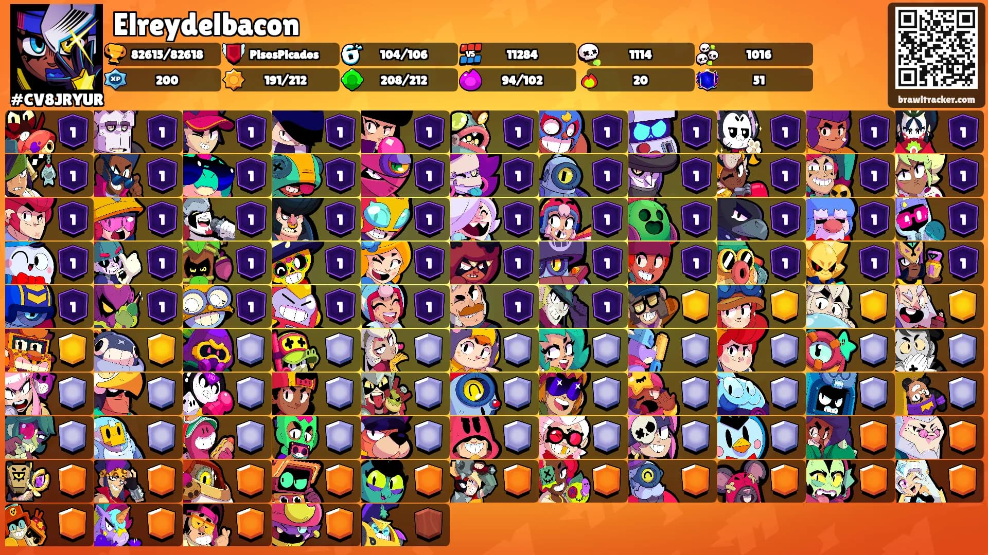 Elreydelbacon's Ranks