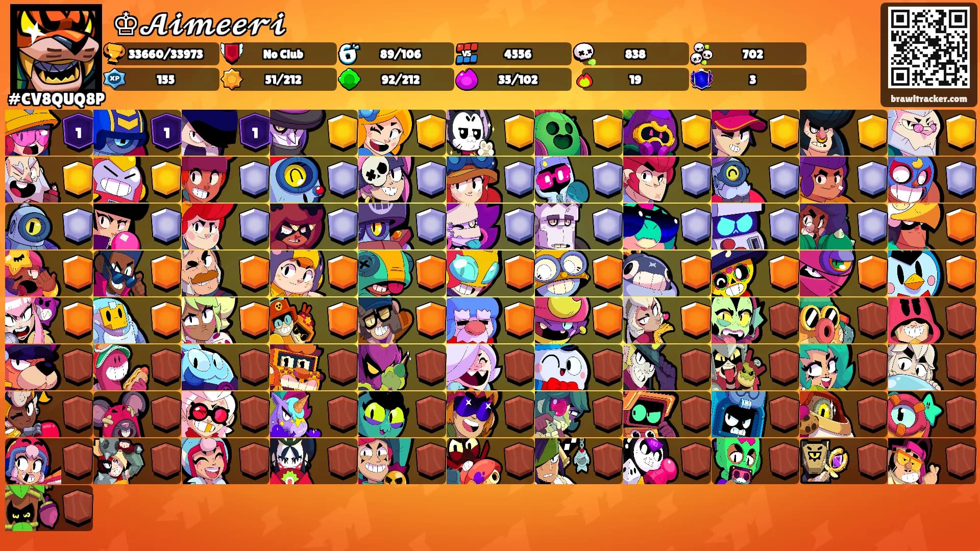♔𝓐𝓲𝓶𝓮𝓮𝓻𝓲's Ranks