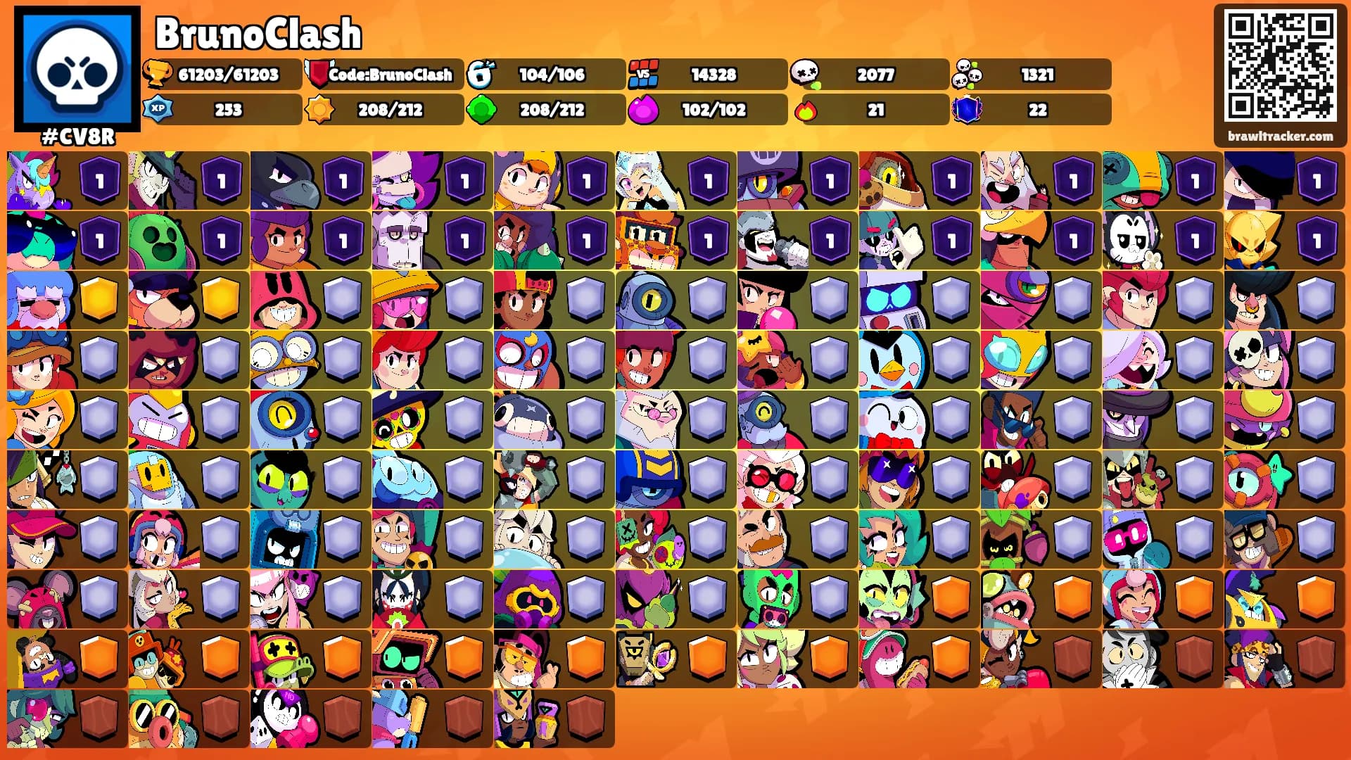BrunoClash's Ranks
