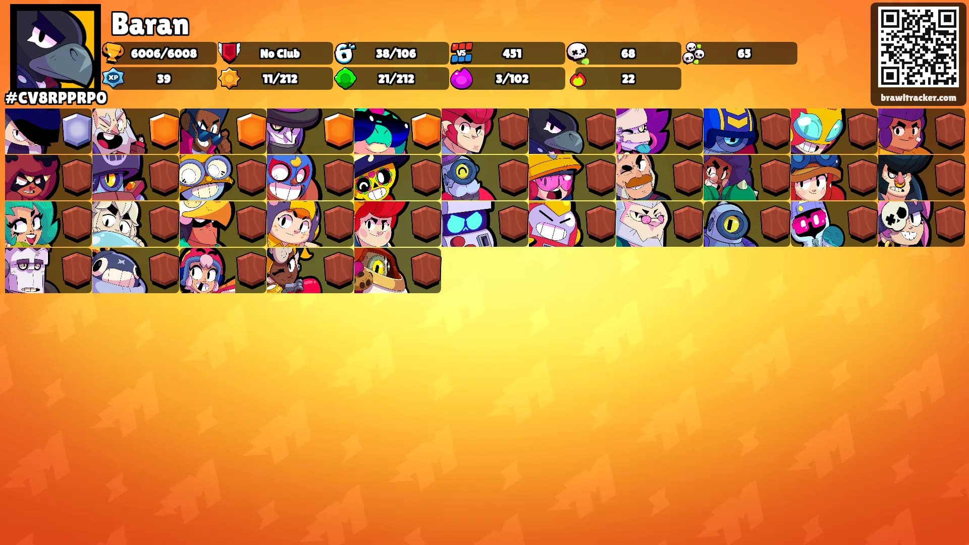 Baran's Ranks