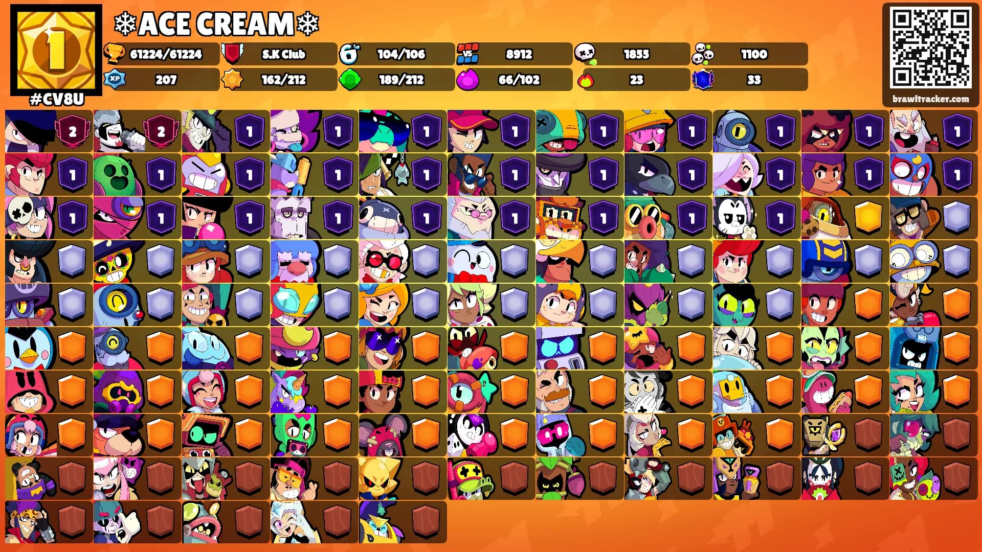 ❄ACE CREAM❄'s Ranks