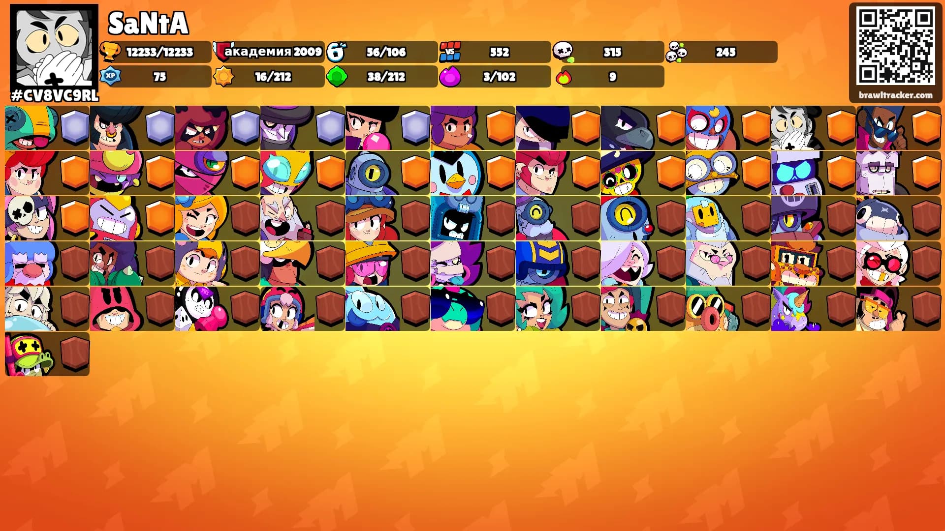 SaNtA's Ranks