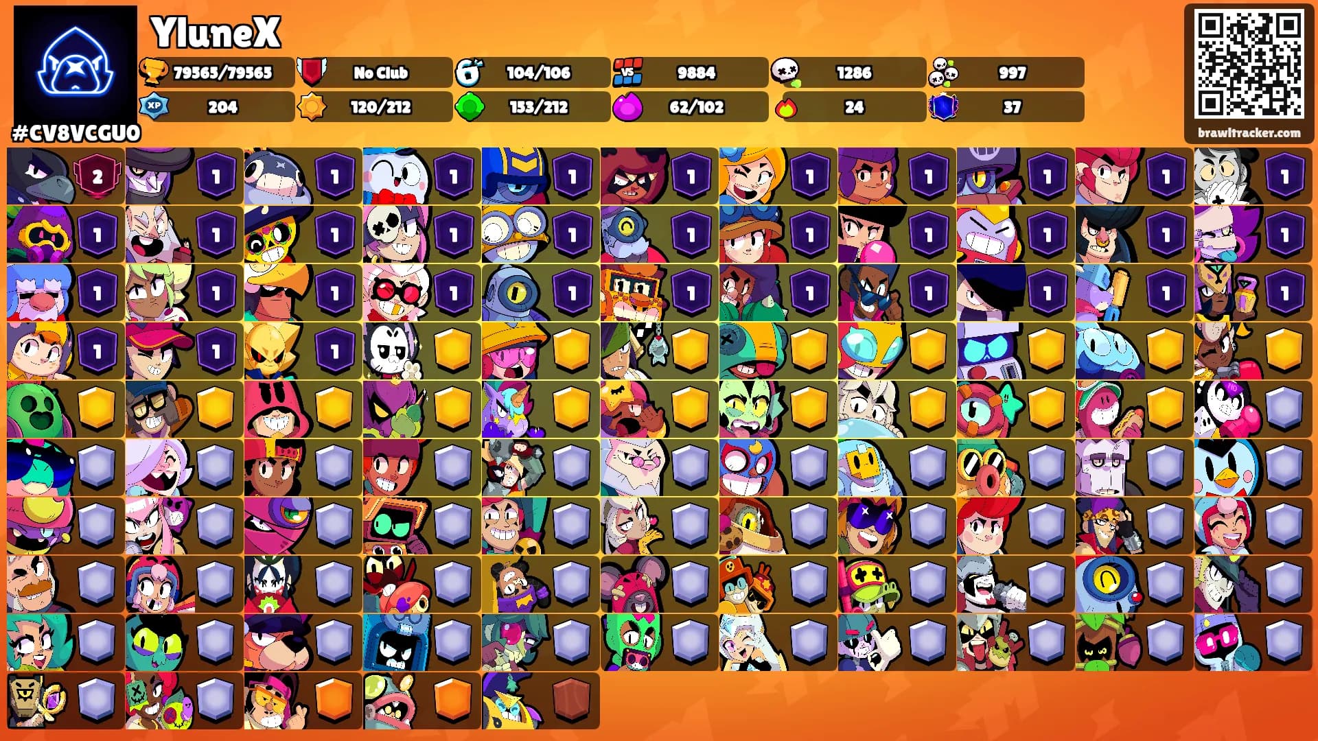 YluneX's Ranks