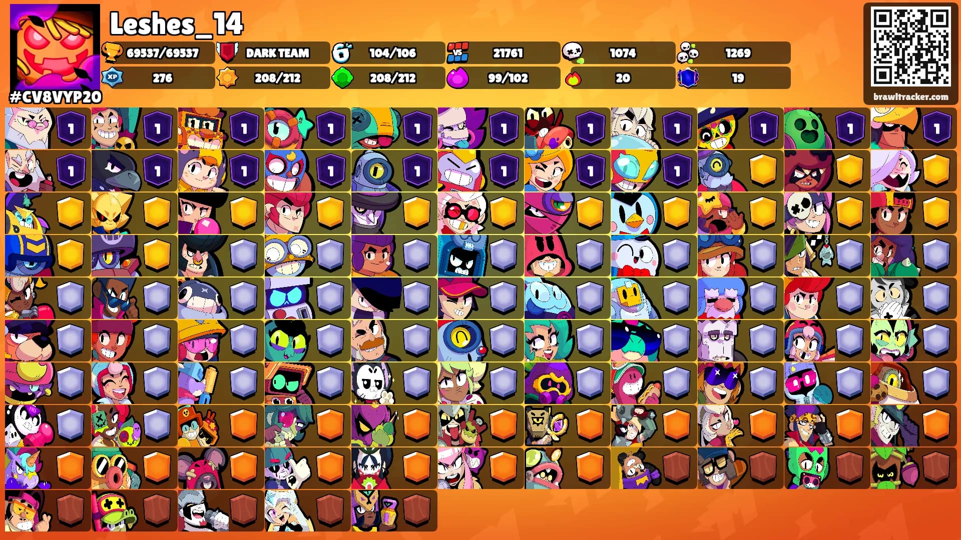 Leshes_14's Ranks