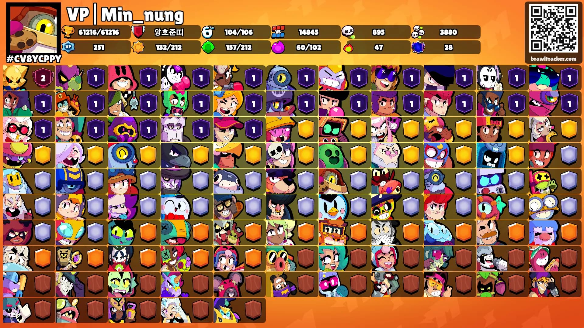 VP|Min_nung's Ranks