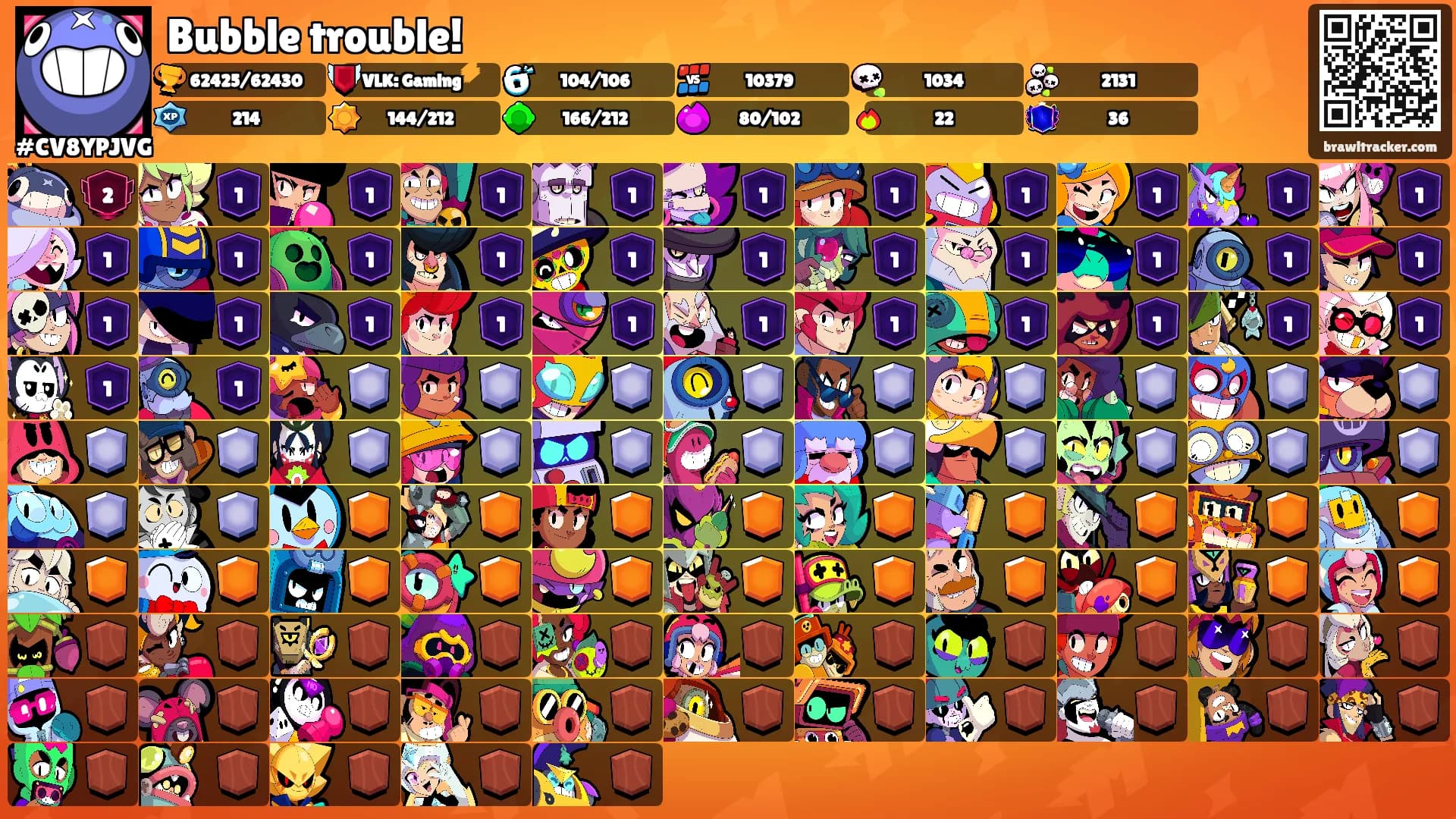 Bubble trouble!'s Ranks