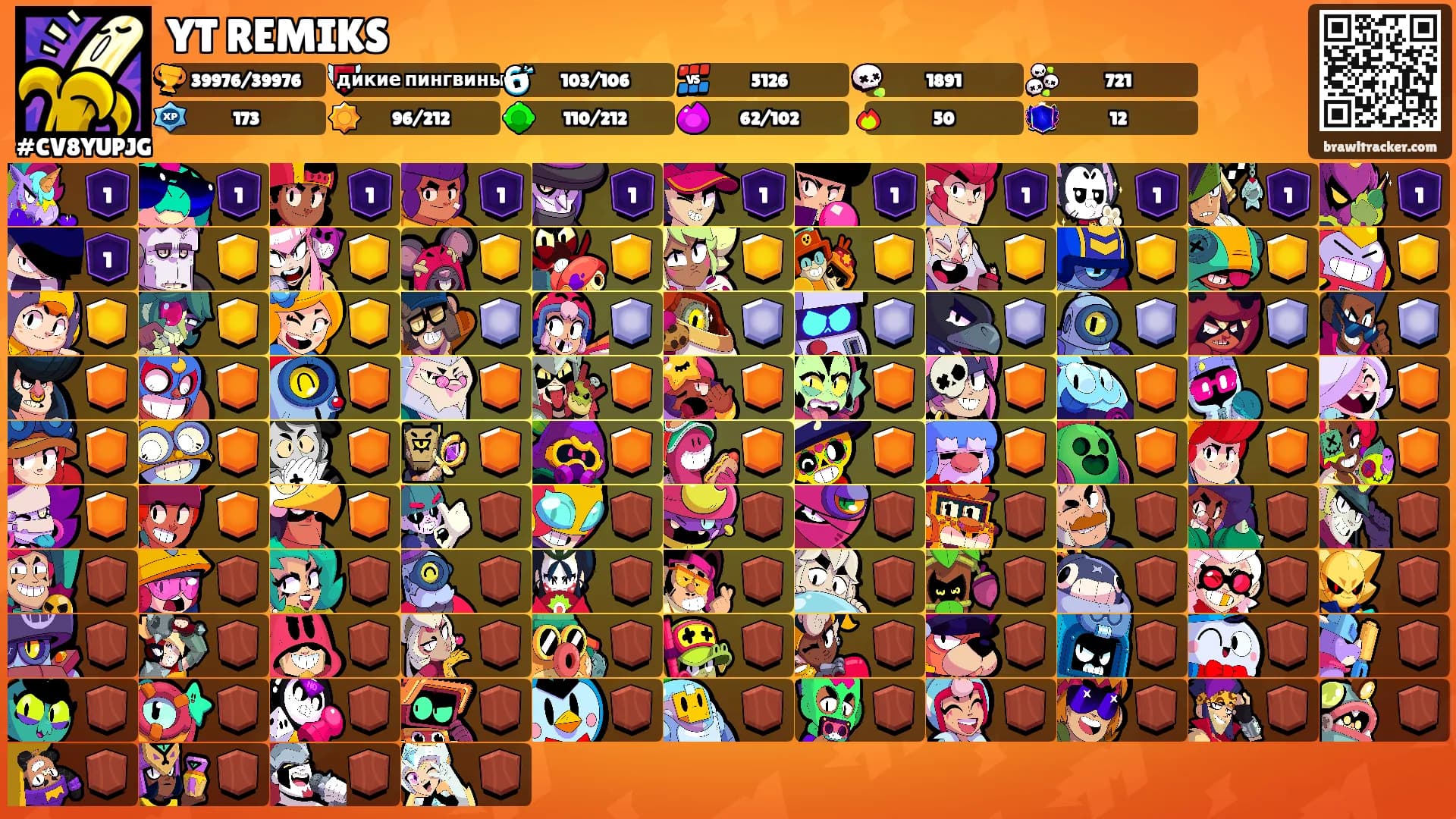 YT REMIKS's Ranks