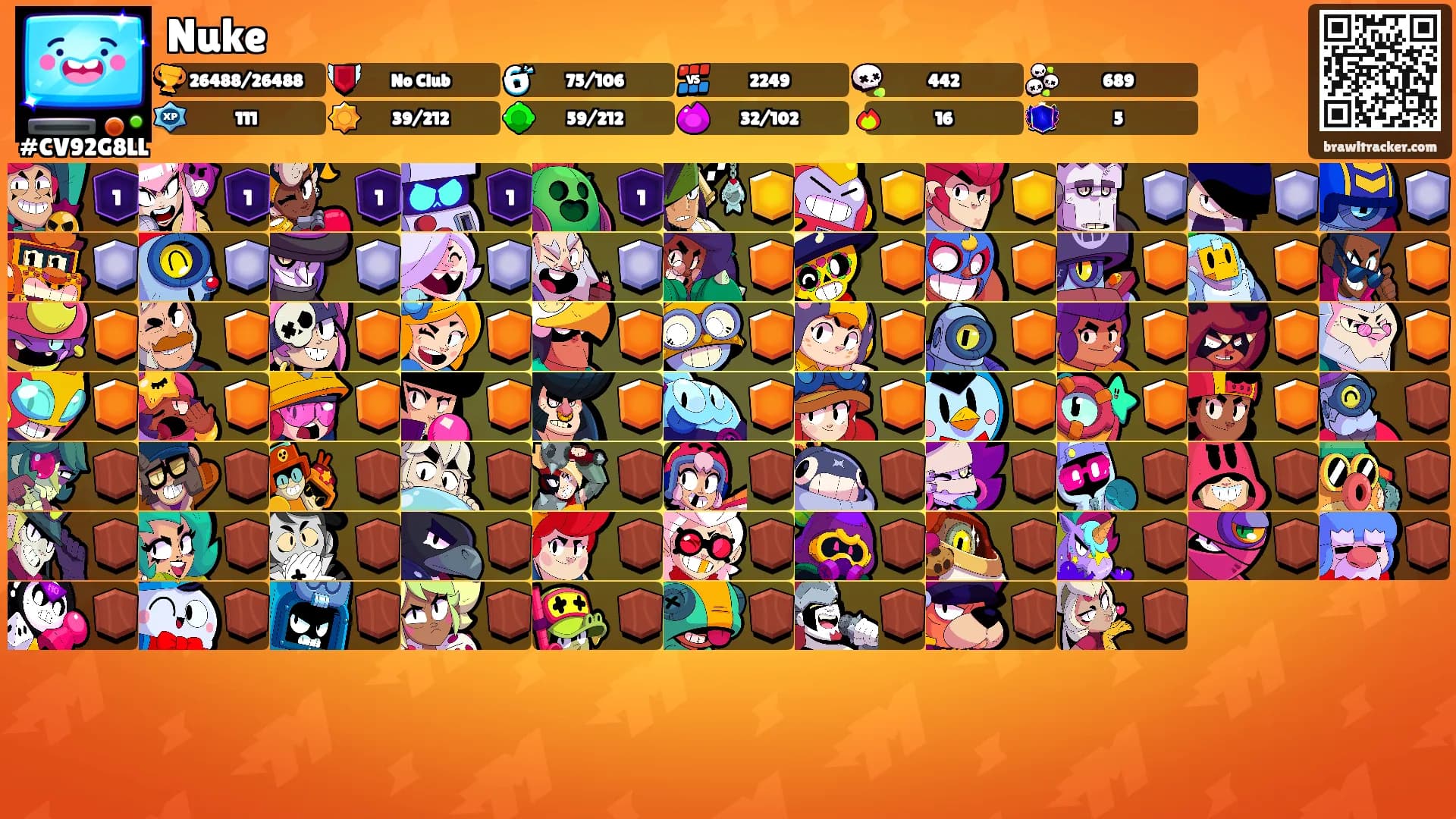 Nuke's Ranks