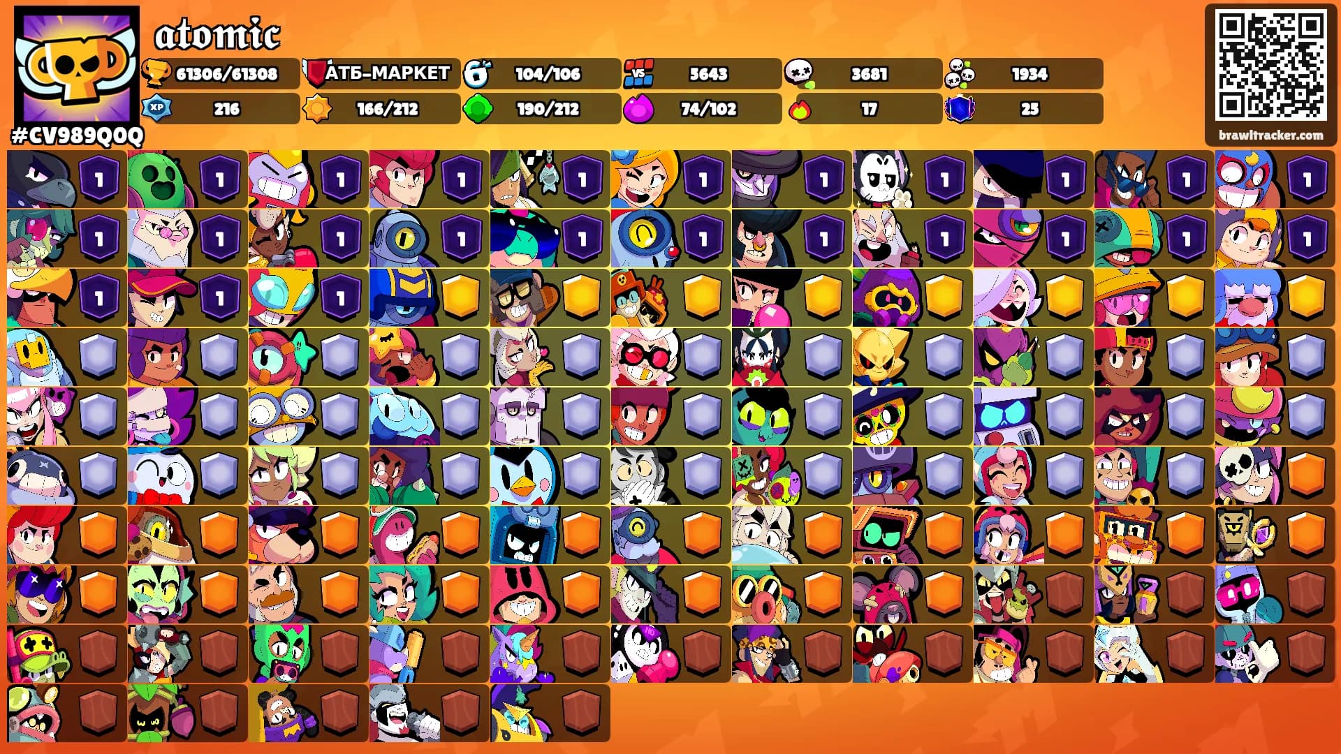 𝖆𝖙𝖔𝖒𝖎𝖈's Ranks