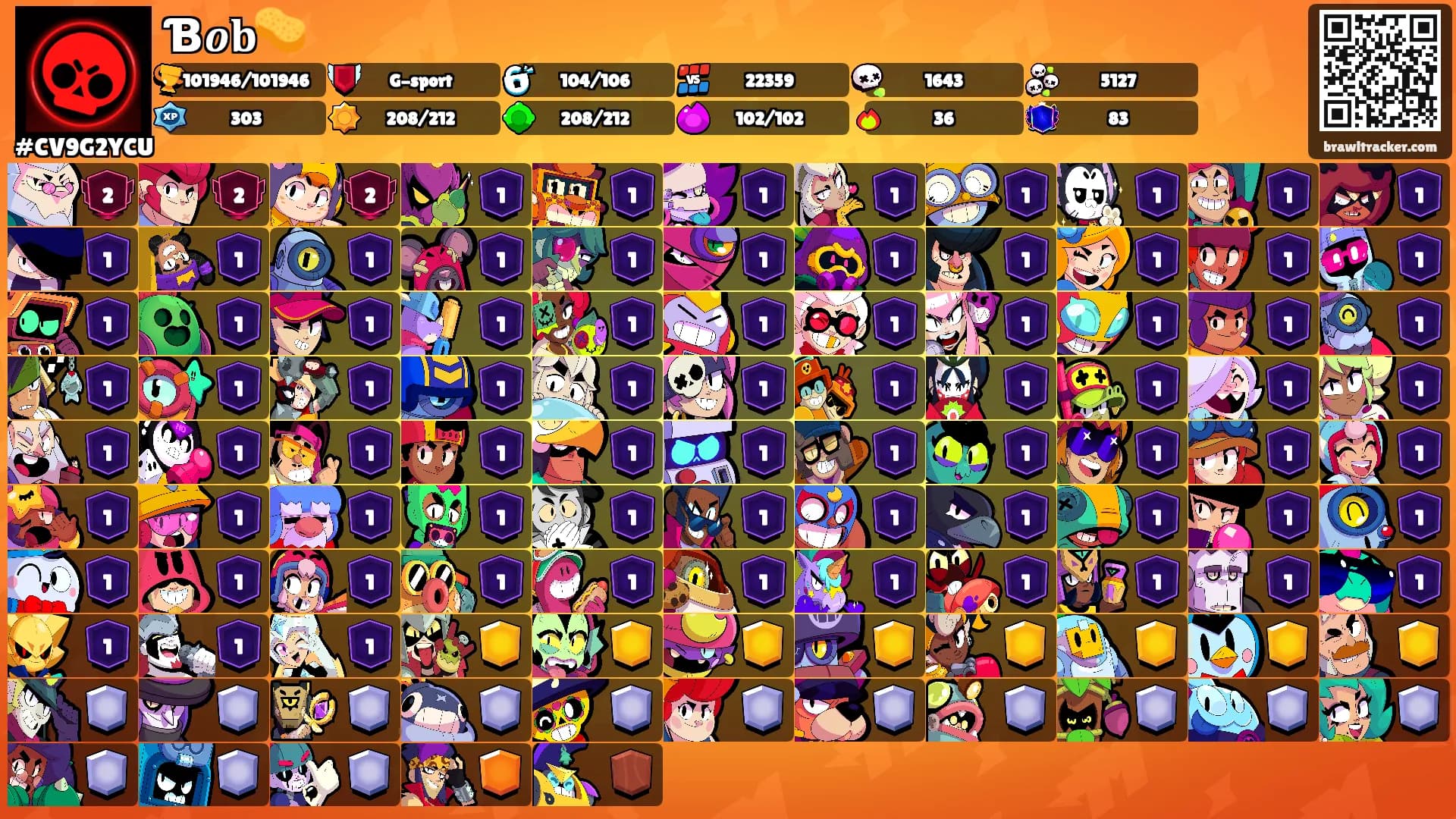 Ɓ𝒐𝐛🧽's Ranks