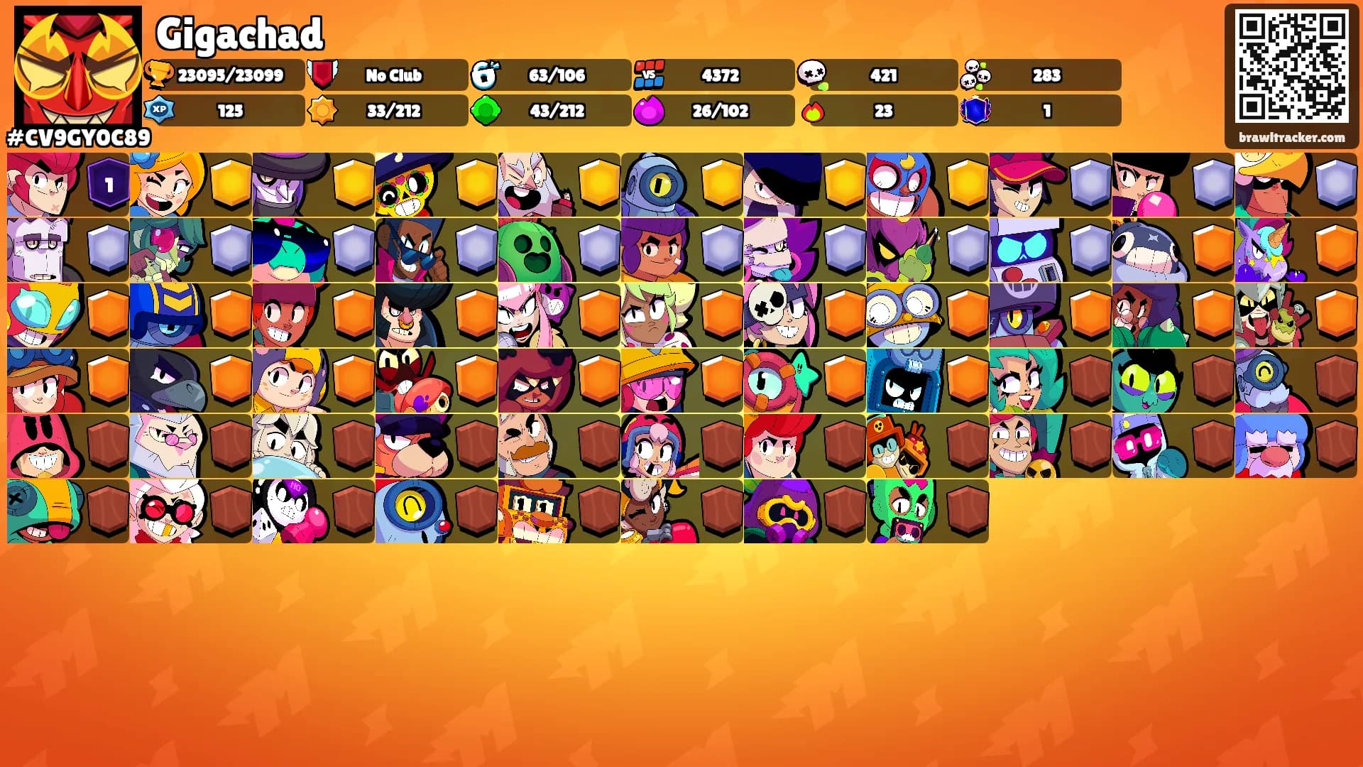 Gigachad's Ranks