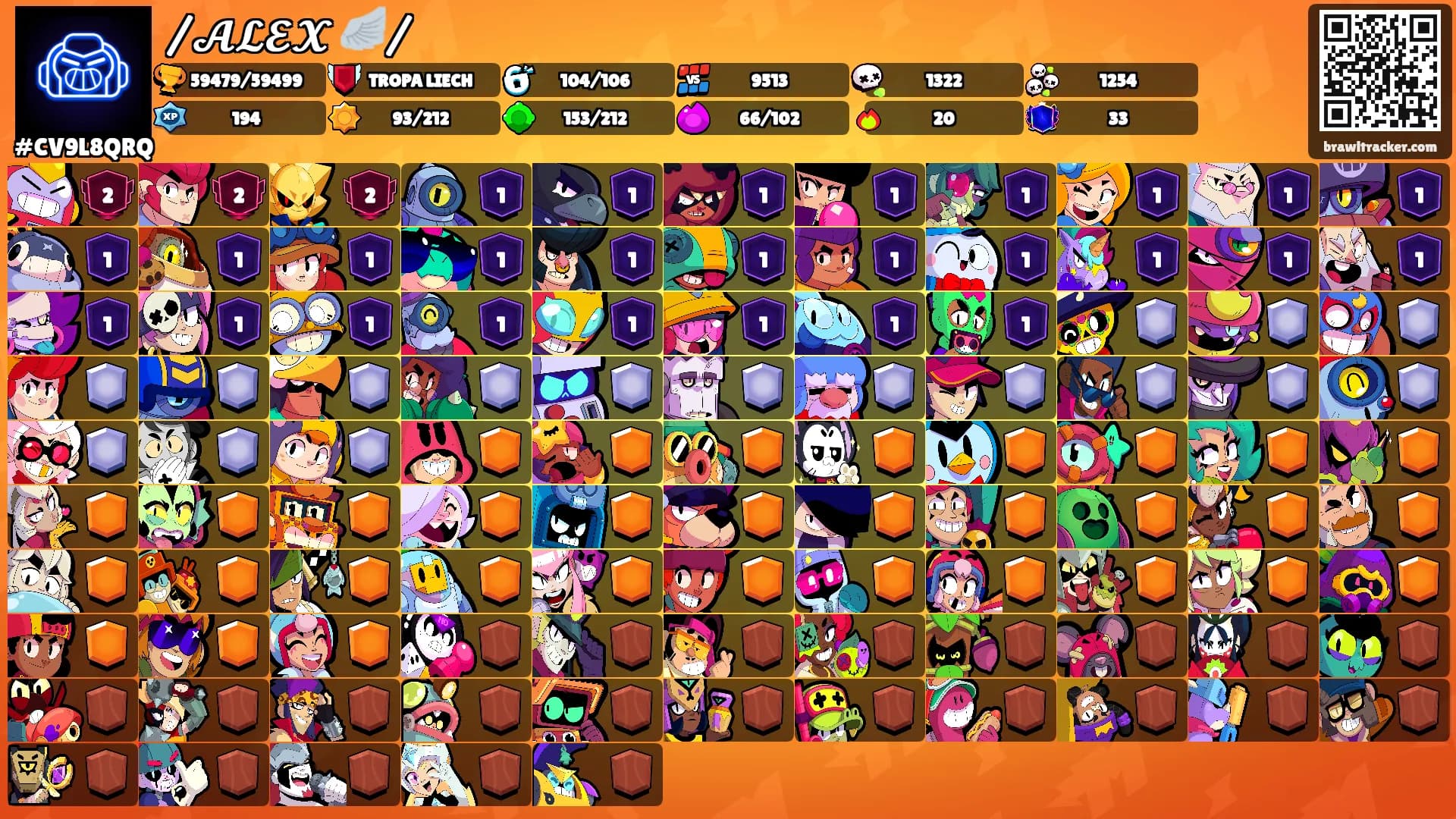 /𝓐𝓛𝓔𝓧 🪽/'s Ranks
