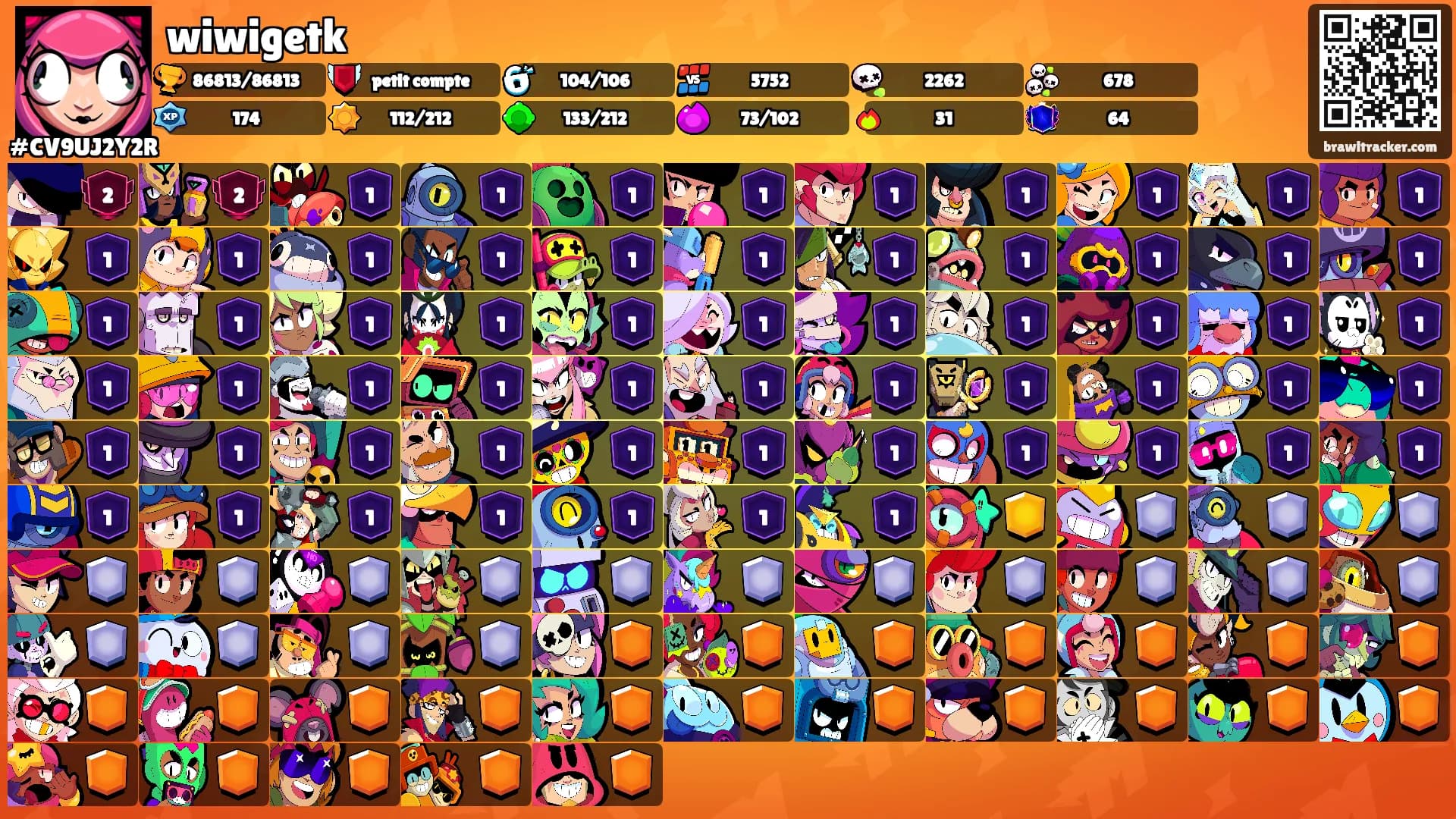 wiwigetk's Ranks