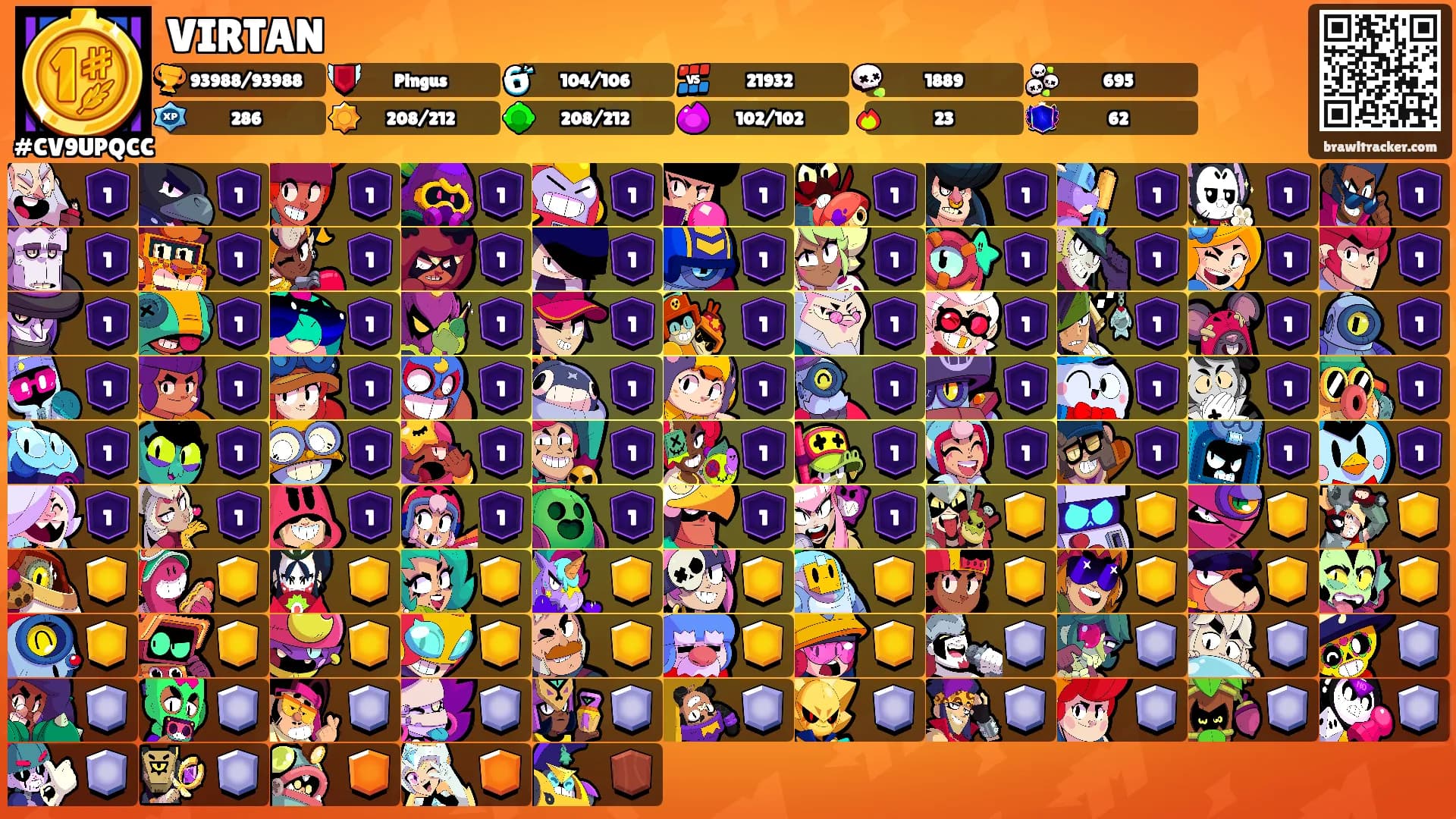VIRTAN's Ranks