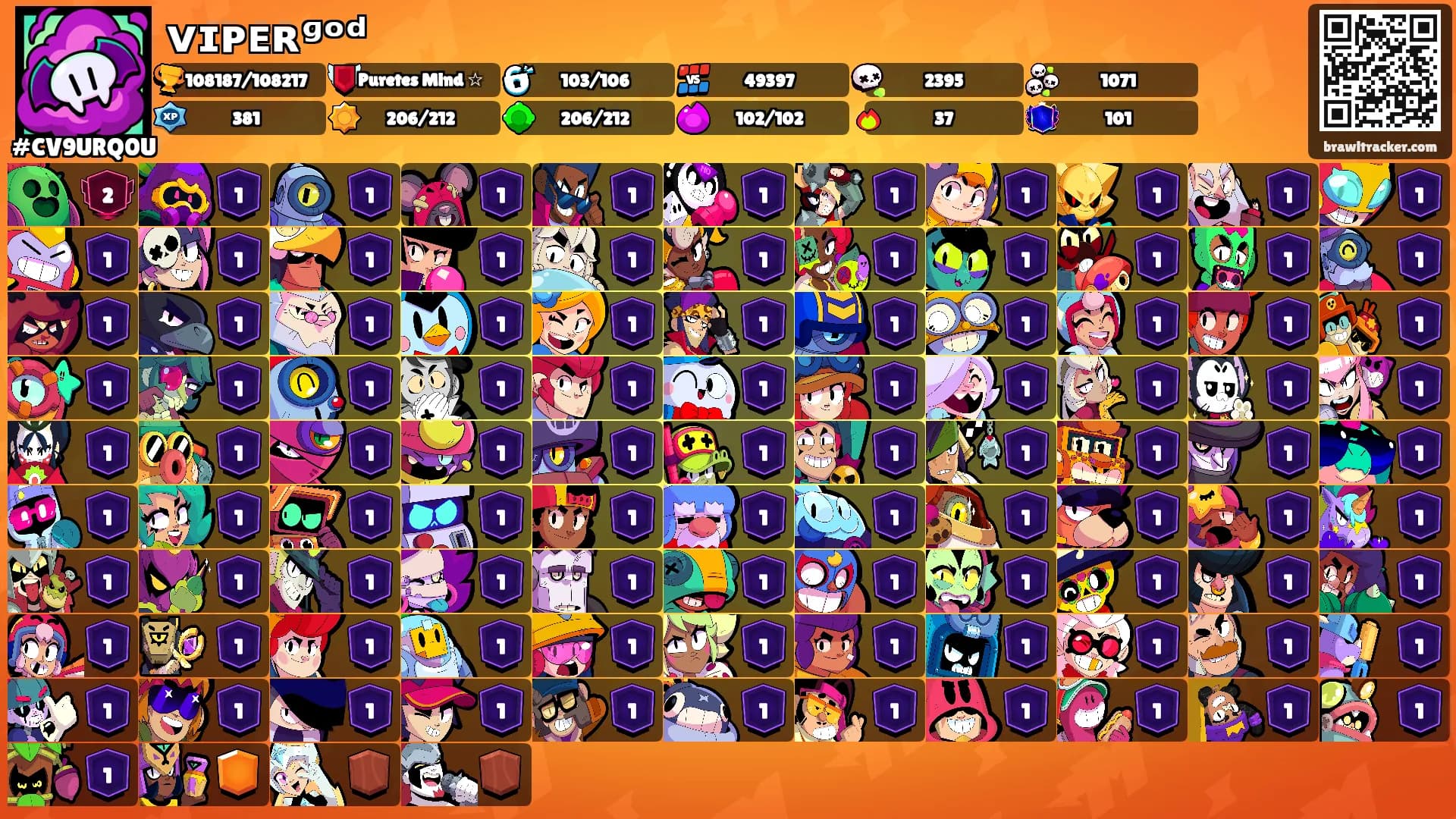 ᴠɪᴘᴇʀᶢᵒᵈ's Ranks