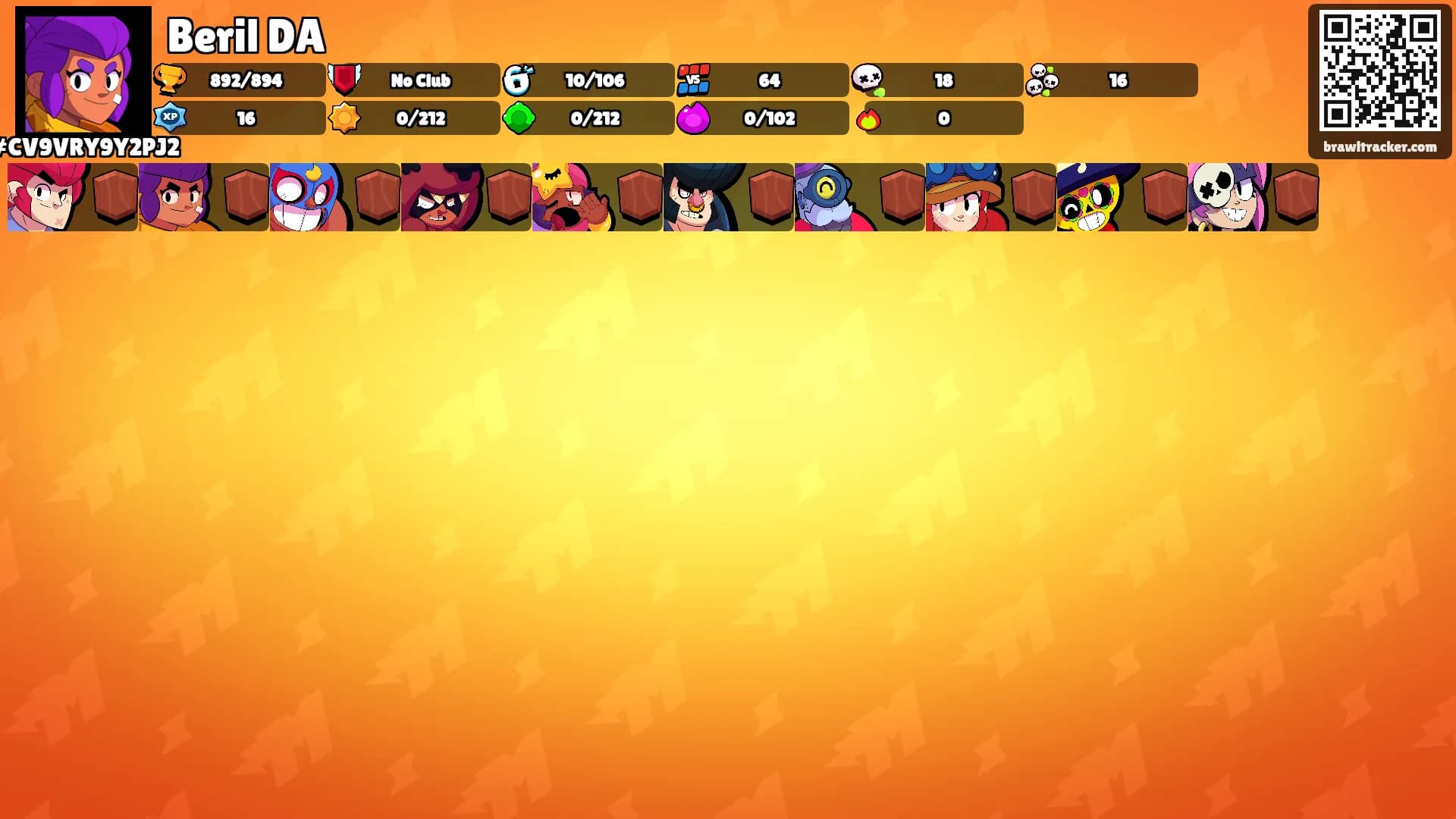Beril DA's Ranks