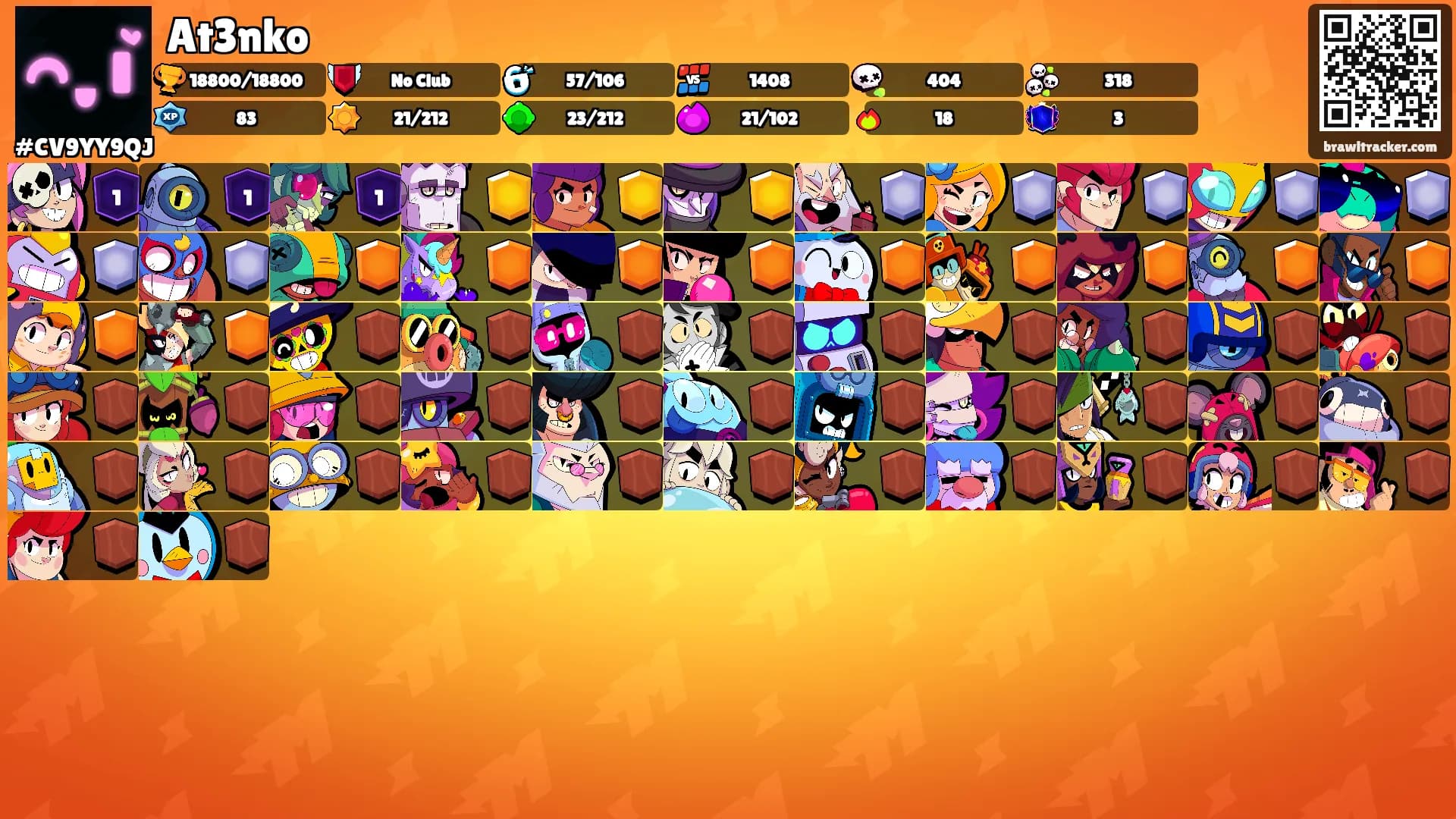 At3nko's Ranks