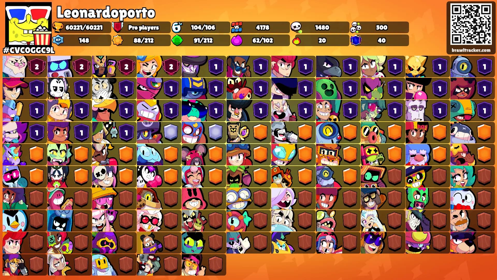 Leonardoporto's Ranks
