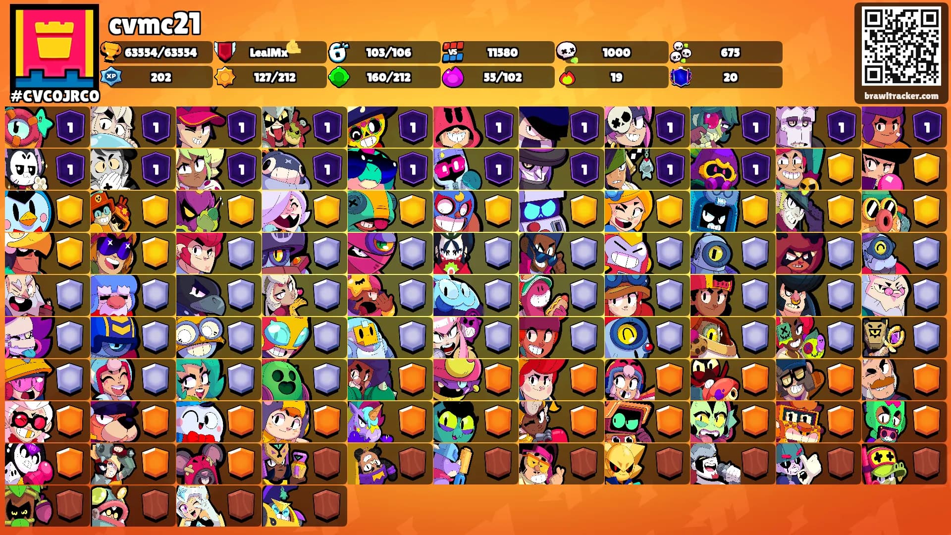 cvmc21's Ranks