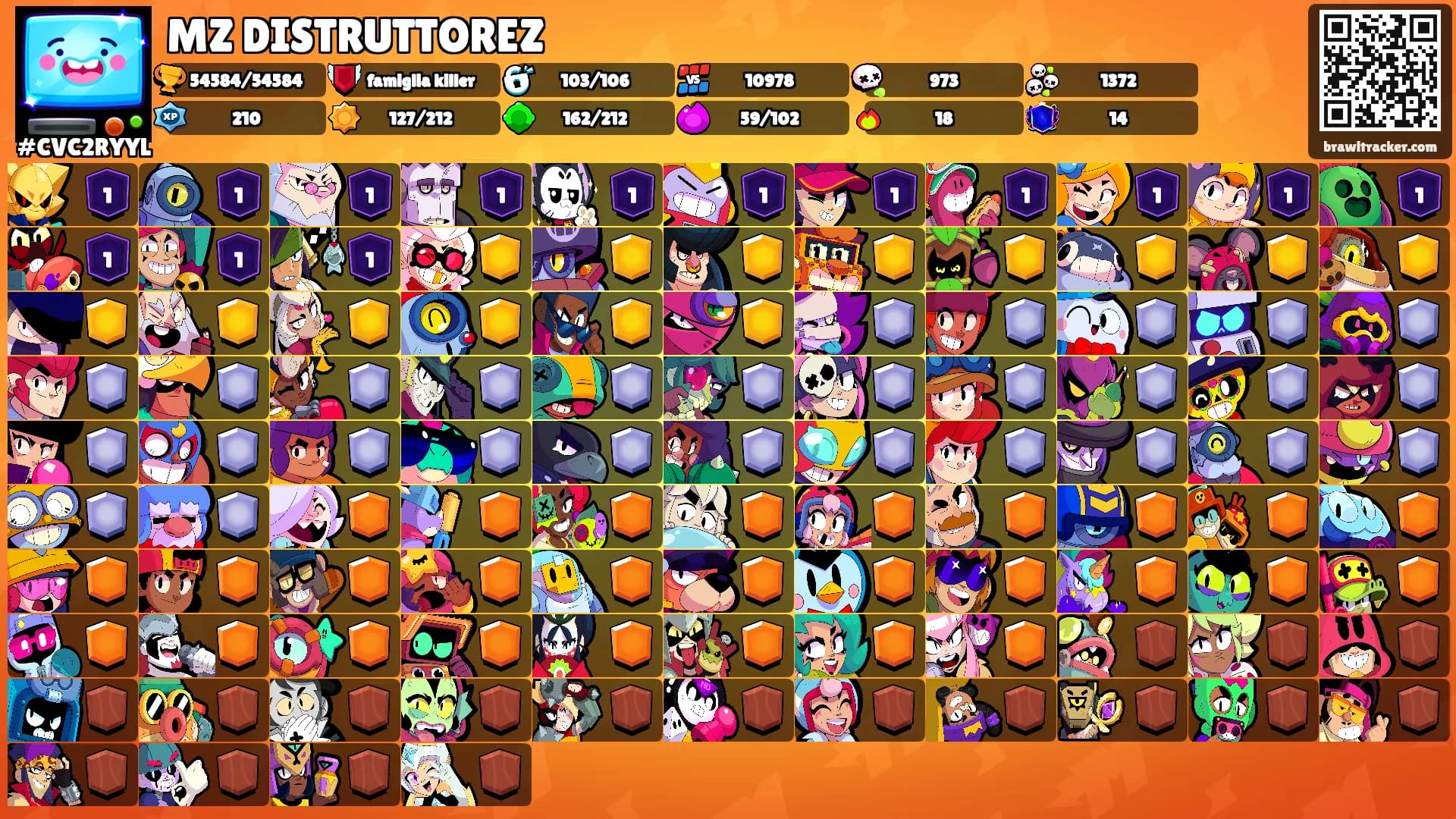 MZ DISTRUTTOREZ's Ranks