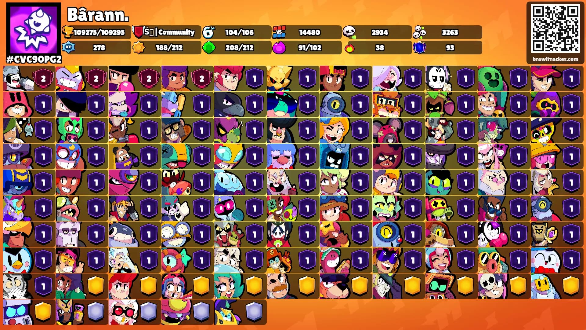 Bârann.'s Ranks