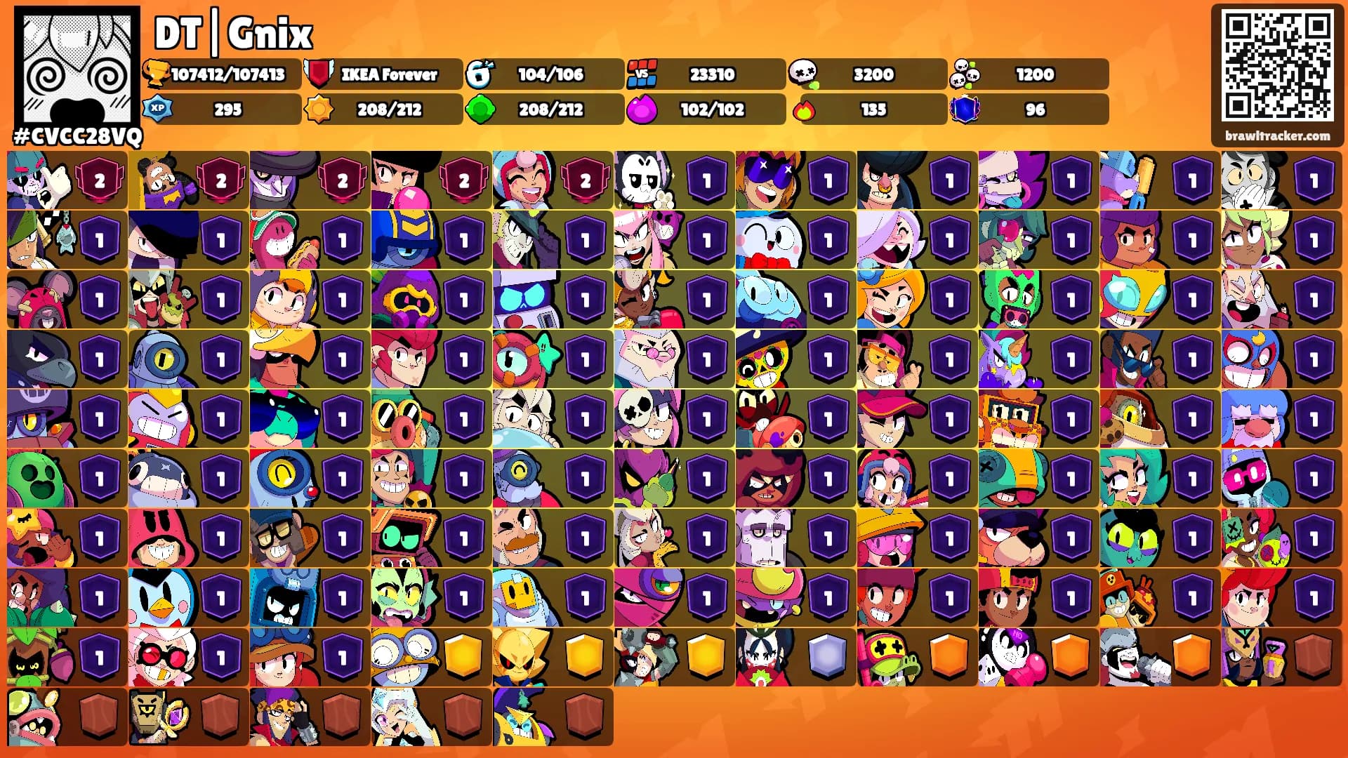 DT|Gnix's Ranks