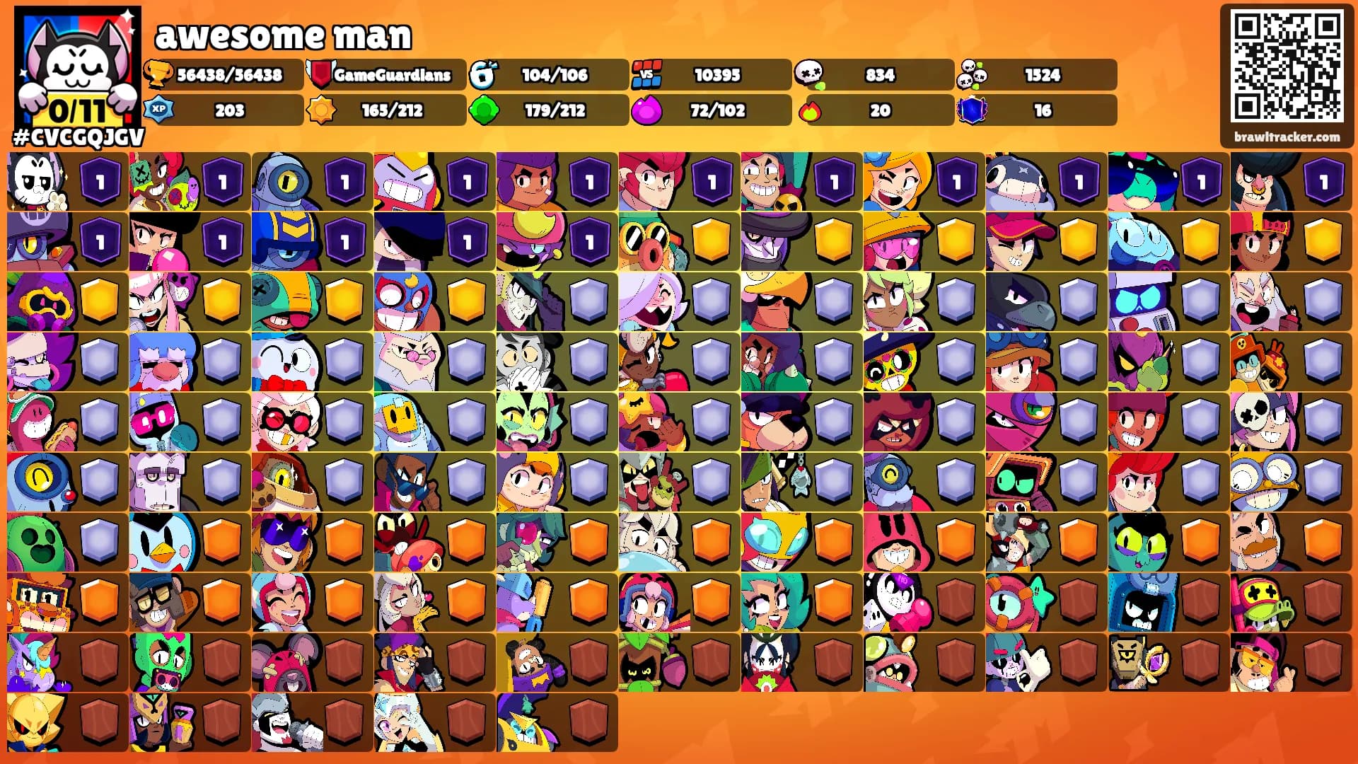 awesome man's Ranks