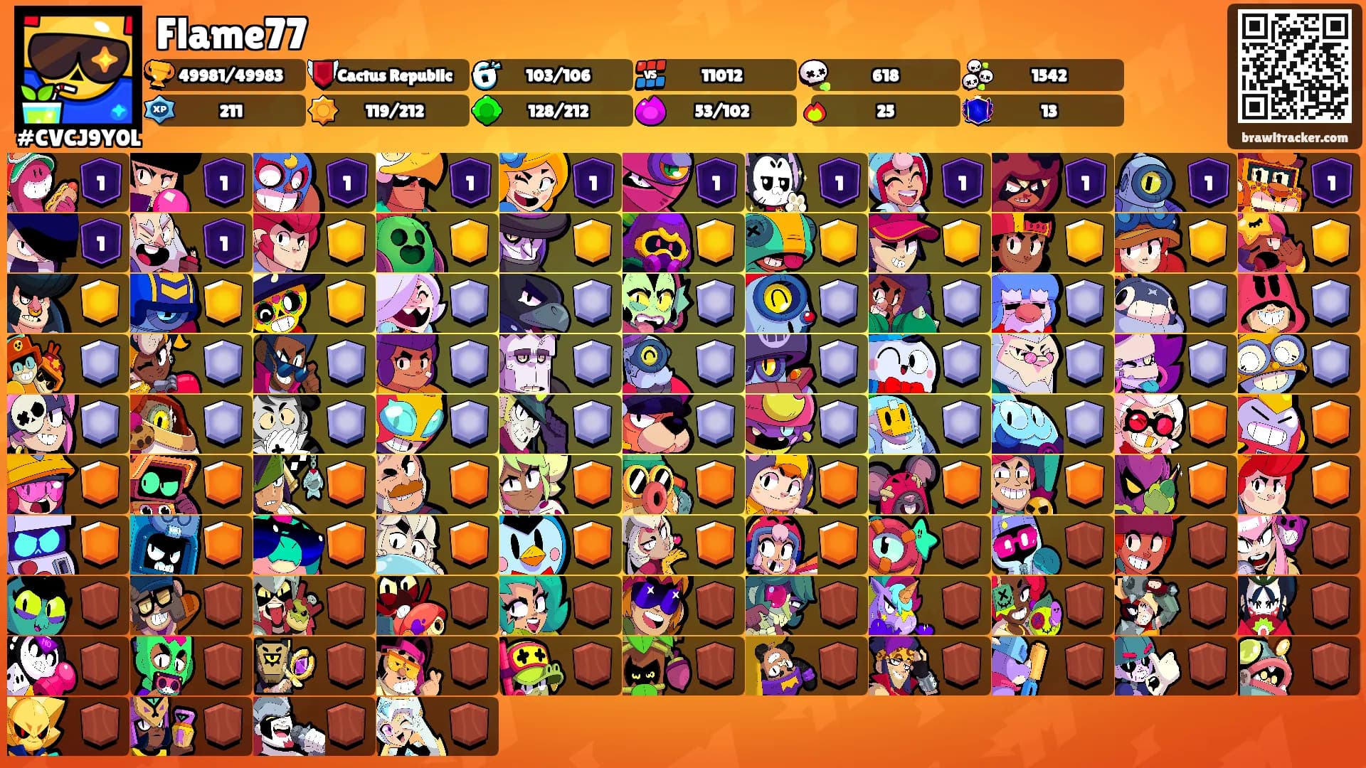 Flame77's Ranks