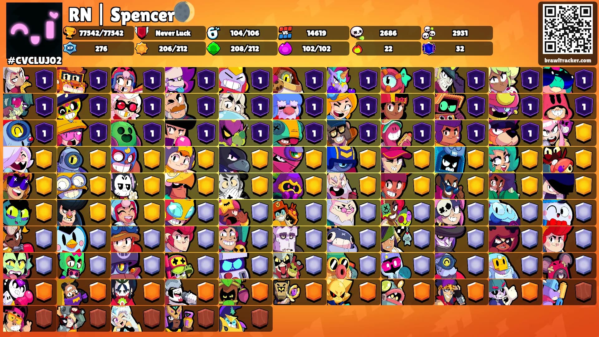 RN | Spencer🌒's Ranks