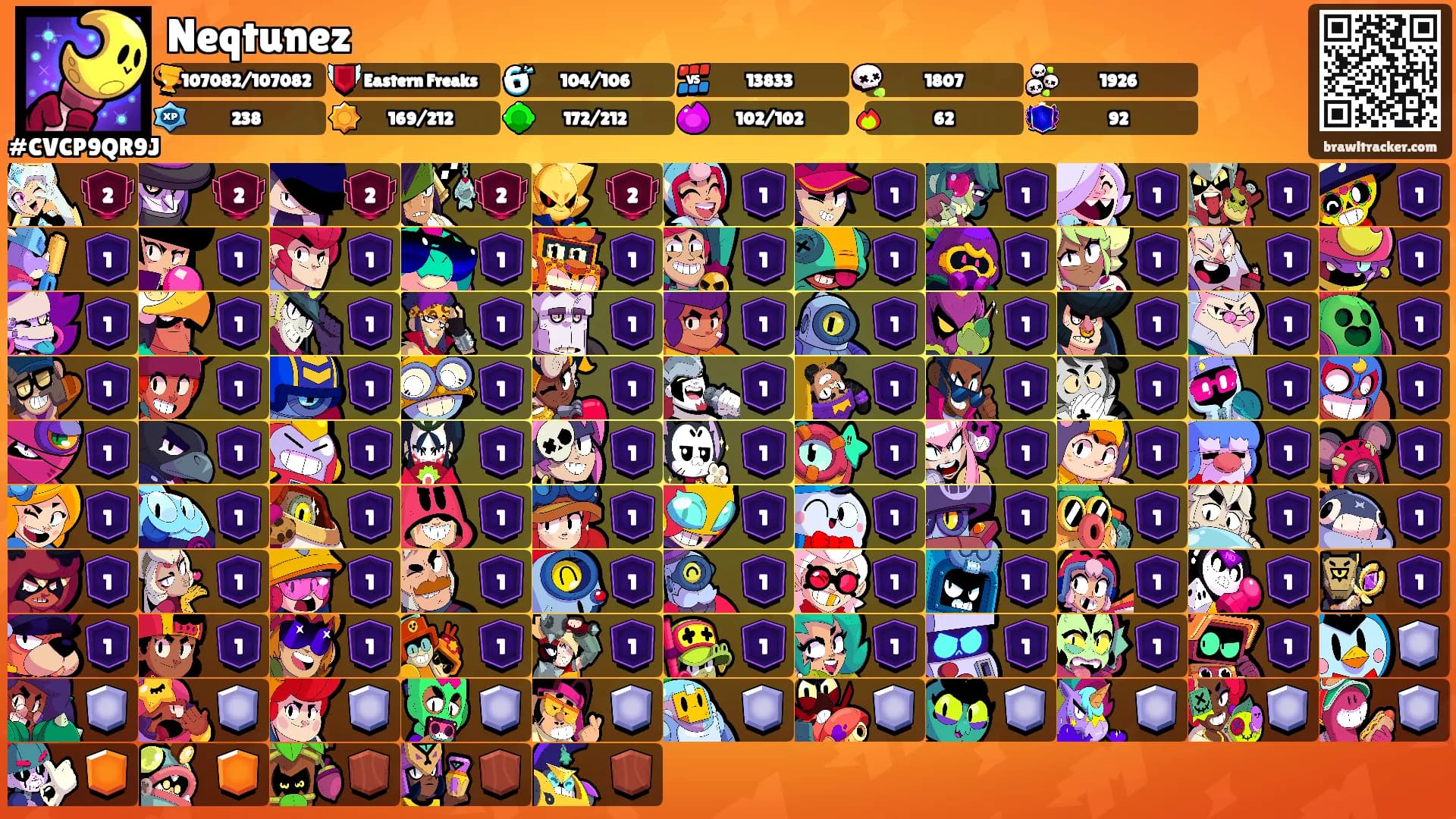 Neqtunez's Ranks