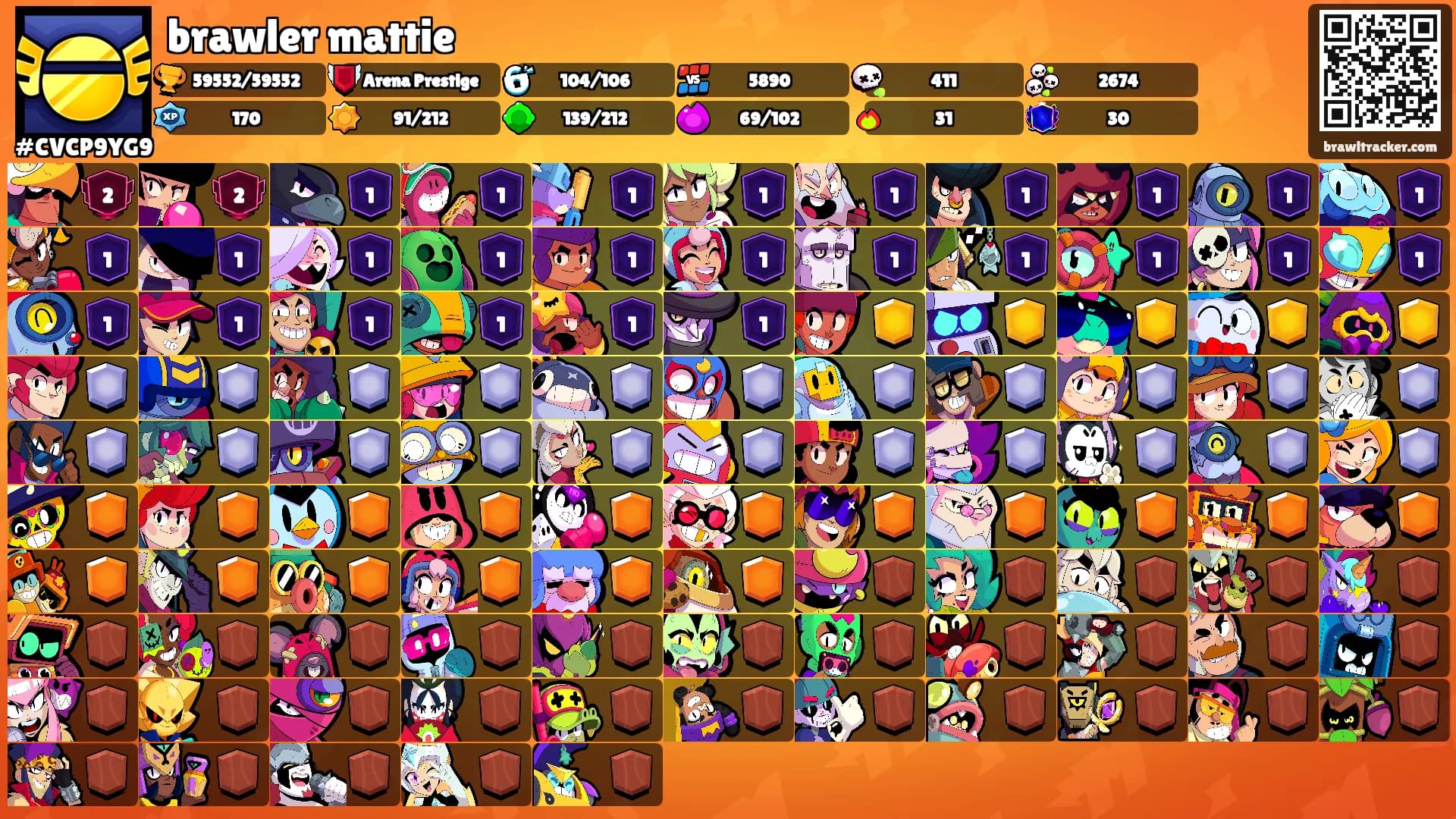 brawler mattie's Ranks