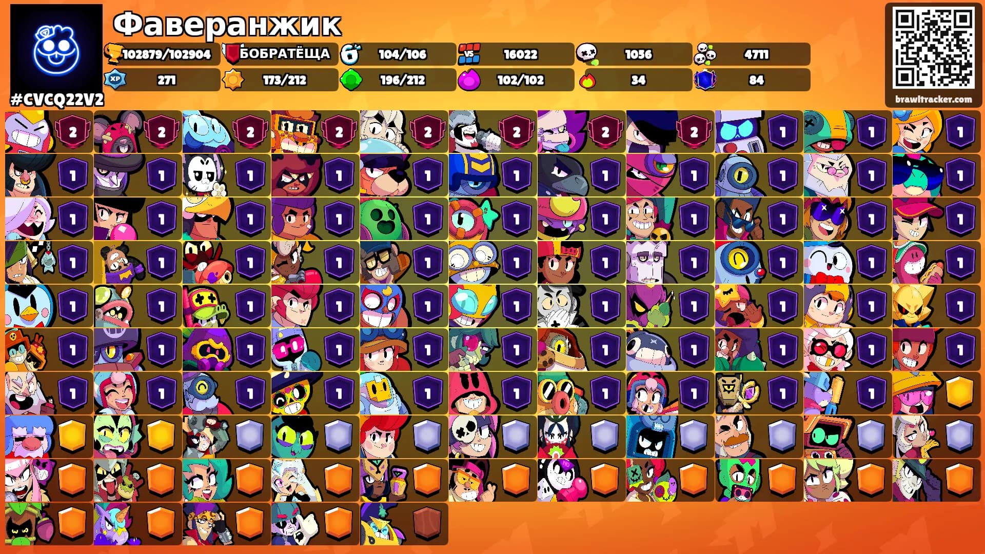 Фаверанжик's Ranks