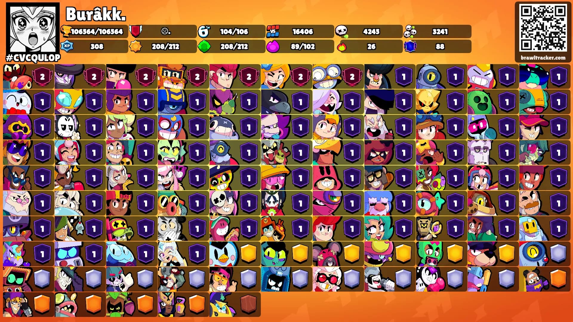 Burâkk.'s Ranks