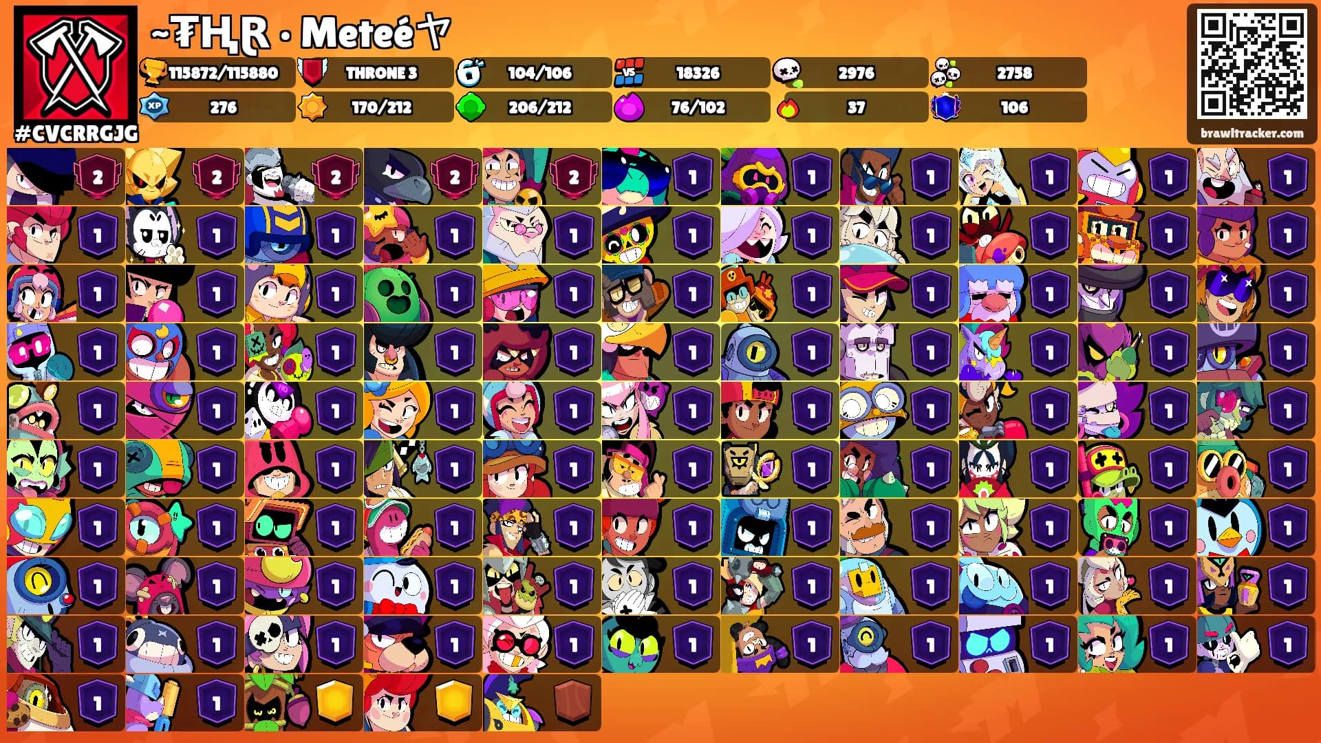 ~₮ⱧⱤ • Meteéヤ's Ranks