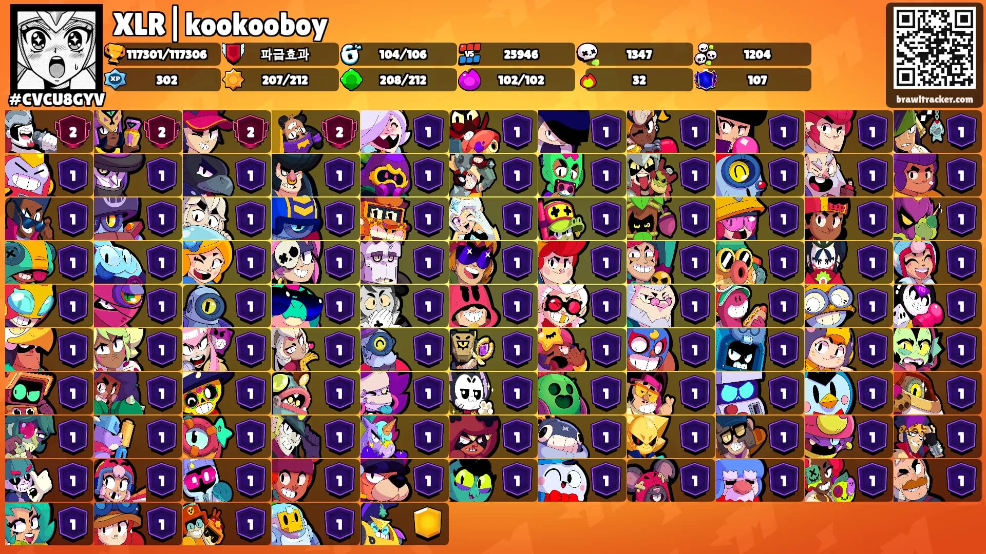 XLR|kookooboy's Ranks
