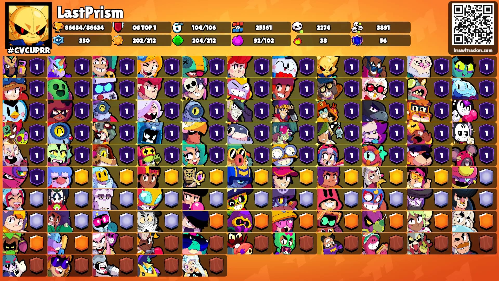 LastPrism's Ranks